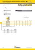 1472 Высокопроизводительные цельные твердосплавные концевые фрезы Kennametal F3BT-F4BT-F6BT WM-WL-WX K Черновая обработка Стандартные размеры Режущая кромк Мастер-каталог KENNAMETAL 2013 Металлорежущий инструмент Точение Обработка отверстий Фрезерование Стр. M100