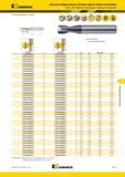 1487 Режущая кромка у центра Цельные твердосплавные концевые фрезы Kennametal общего назначения F2AH DK Короткое исполнение Длинное исполнение Лучший и аль Мастер-каталог KENNAMETAL 2013 Металлорежущий инструмент Точение Обработка отверстий Фрезерование Стр. M115