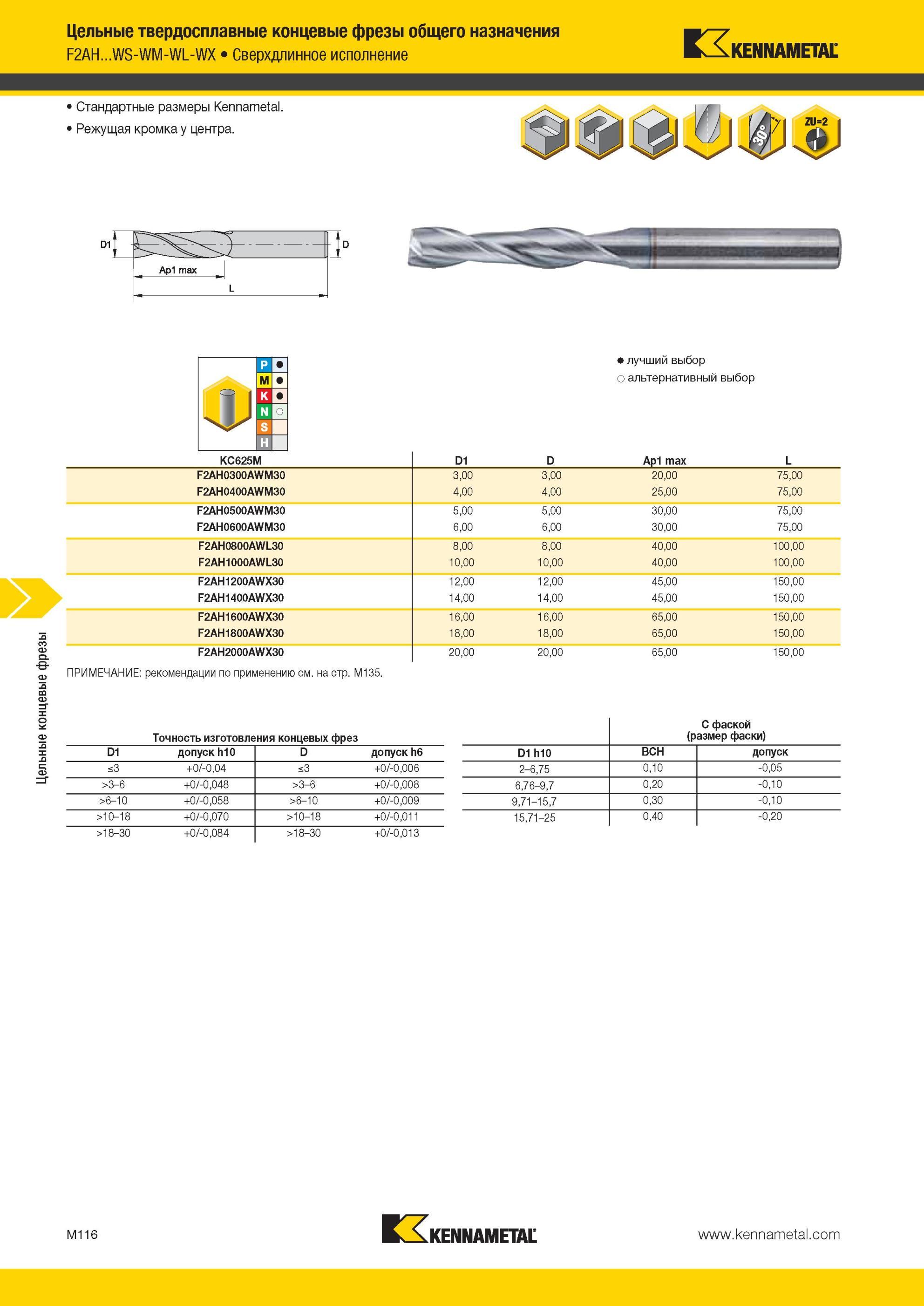 1488 Цельные твердосплавные концевые фрезы Kennametal общего назначения F2AH WS-WM-WL-WX Сверхдлинное исполнение Стандартные размеры Режущая кромка у центр Мастер-каталог KENNAMETAL 2013 Металлорежущий инструмент Точение Обработка отверстий Фрезерование Стр. M116