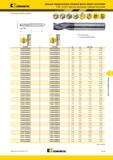 1491 Цельные твердосплавные концевые фрезы Kennametal общего назначения F3AH DL/DK Короткое исполнение Длинное исполнение Режущая кромка у центра Ар1 max Л Мастер-каталог KENNAMETAL 2013 Металлорежущий инструмент Точение Обработка отверстий Фрезерование Стр. M119