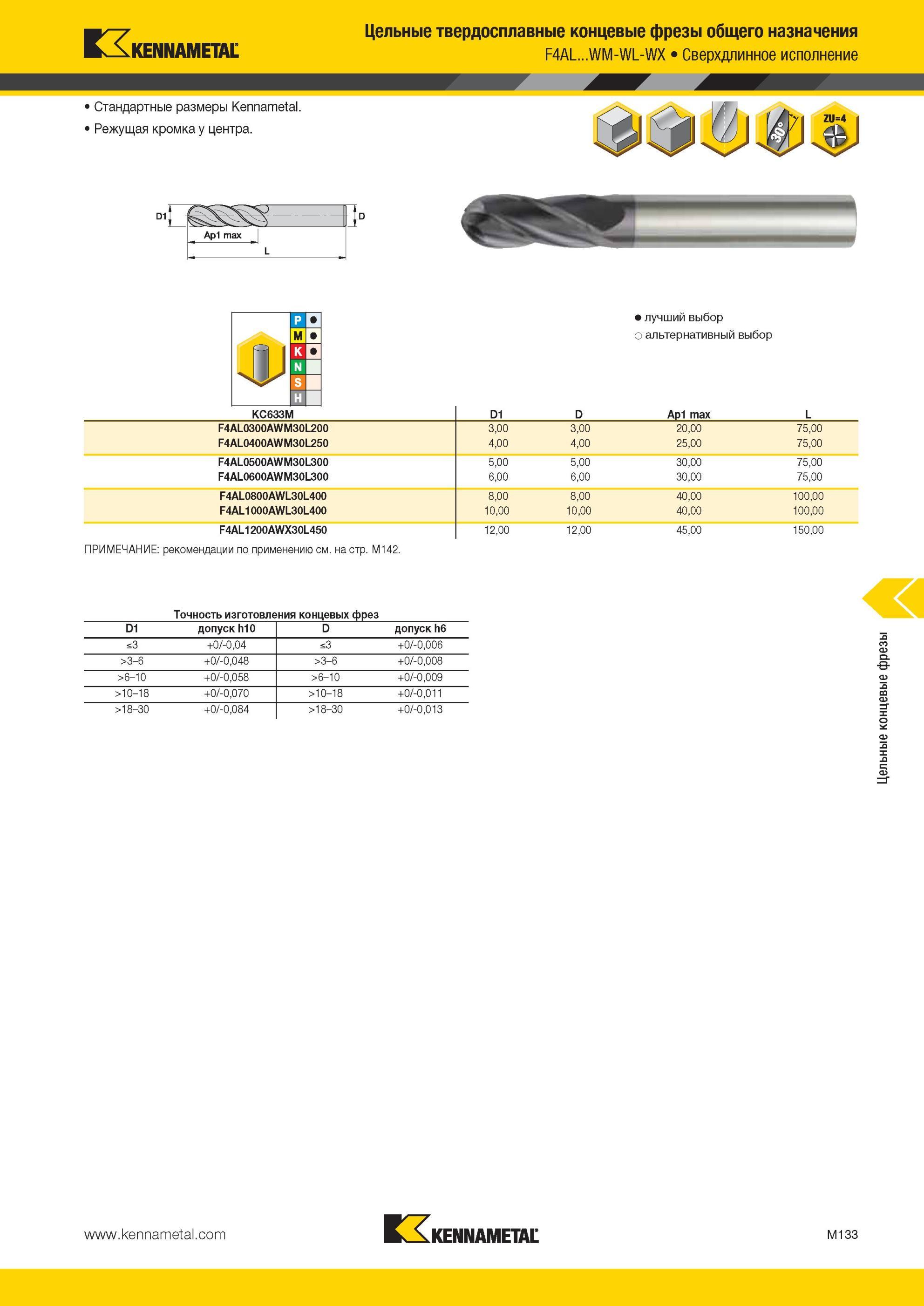 1505 Цельные твердосплавные концевые фрезы Kennametal общего назначения F4AL WM-WL-WX Сверхдлинное исполнение Стандартные размеры Режущая кромка у центра Л Мастер-каталог KENNAMETAL 2013 Металлорежущий инструмент Точение Обработка отверстий Фрезерование Стр. M133