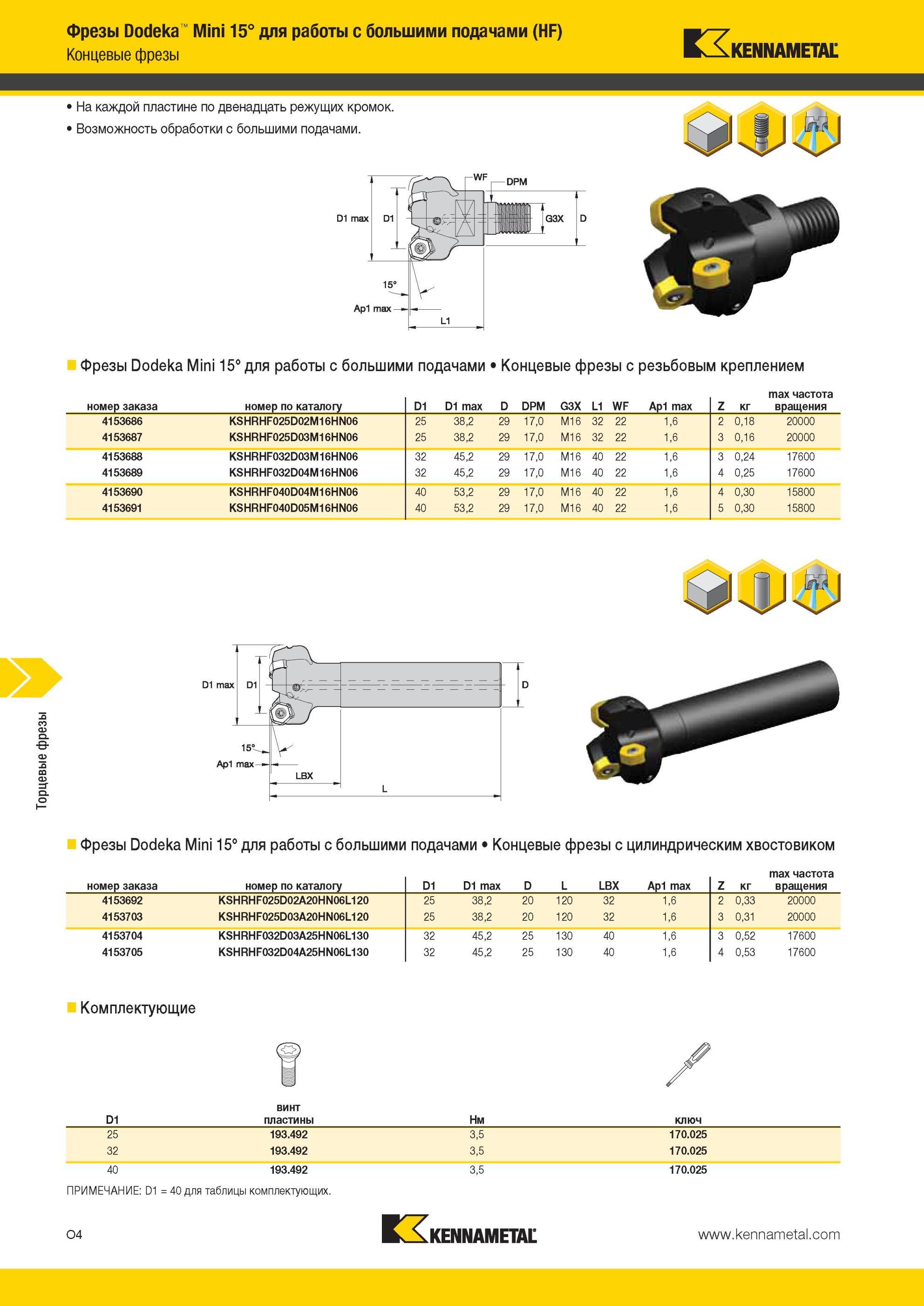 1540 Торцевые фрезы Kennametal Dodeka Mini 15° для работы с большими подачами (HF) Концевые фрезы На каждой пластине по двенадцать режущих кромок Возможнос Мастер-каталог KENNAMETAL 2013 Металлорежущий инструмент Точение Обработка отверстий Фрезерование Стр. O4