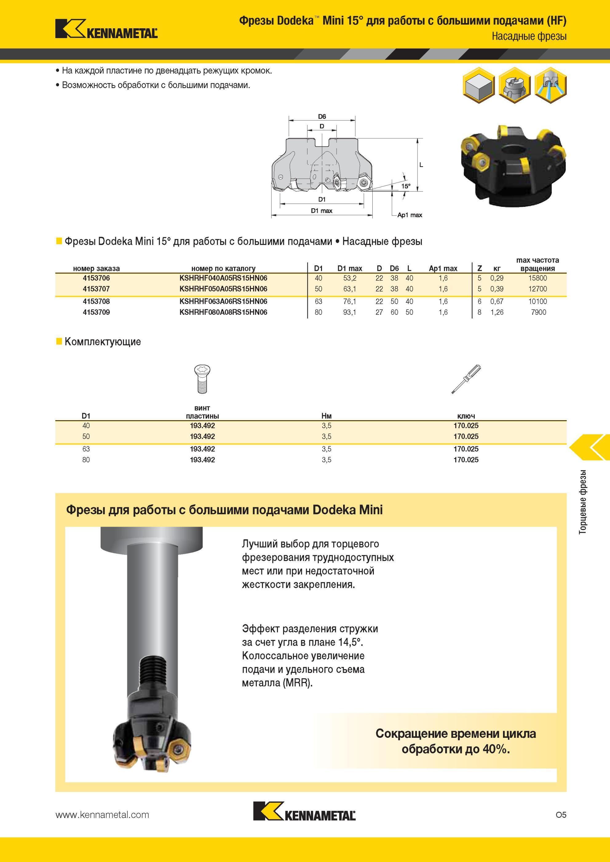 1541 Сборные торцевые фрезы Kennametal Dodeka Mini для фрезерной обработки с большими подачами На каждой сменной режущей пластине по двенадцать режущих кро Мастер-каталог KENNAMETAL 2013 Металлорежущий инструмент Точение Обработка отверстий Фрезерование Стр. O5