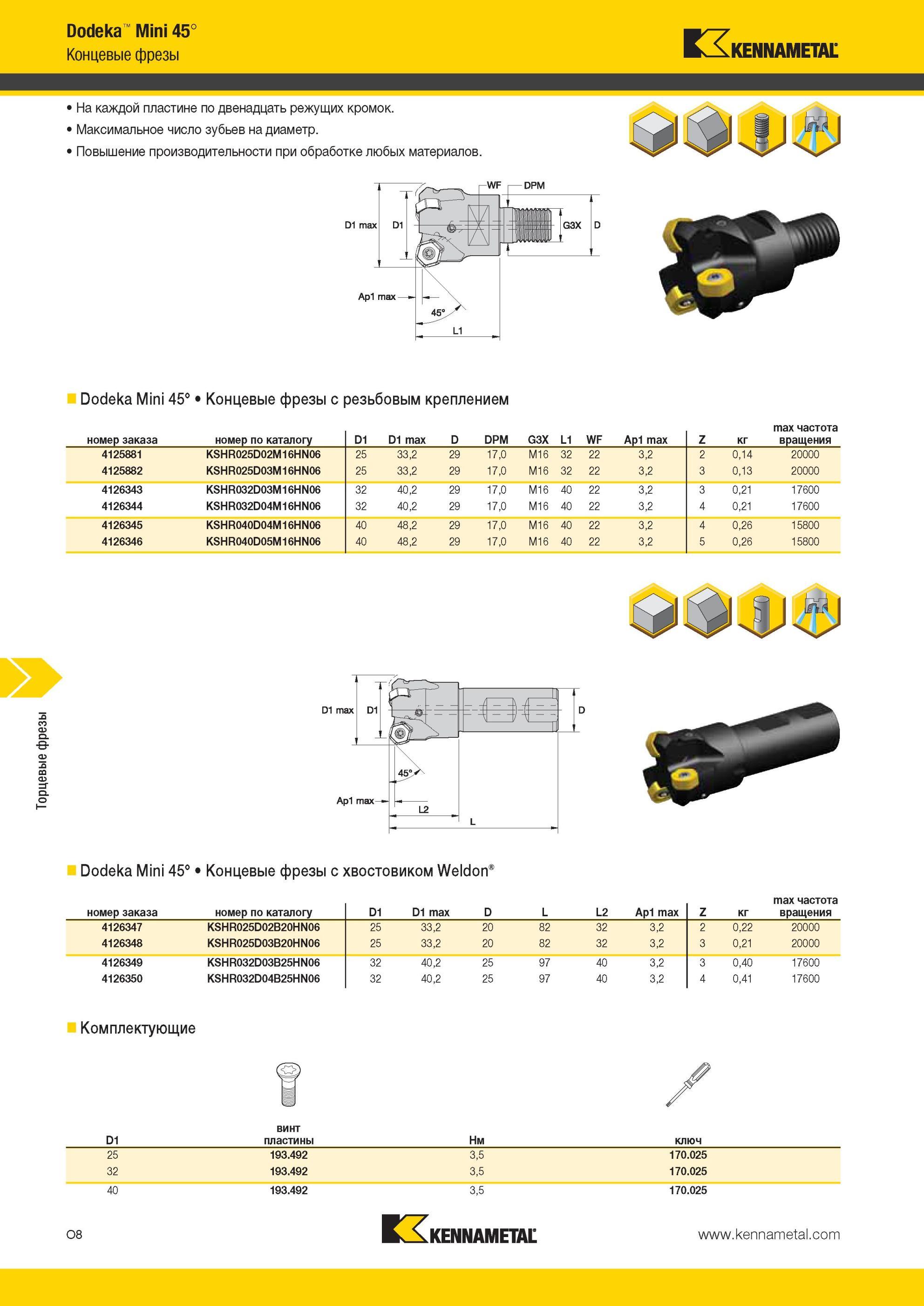 1544 Dodeka Mini 45° Концевые фрезы Kennametal с резьбовым креплением Торцевые фрезы Dodeka Mini 45° На каждой пластине по двенадцать режущих кромок Максим Мастер-каталог KENNAMETAL 2013 Металлорежущий инструмент Точение Обработка отверстий Фрезерование Стр. O8