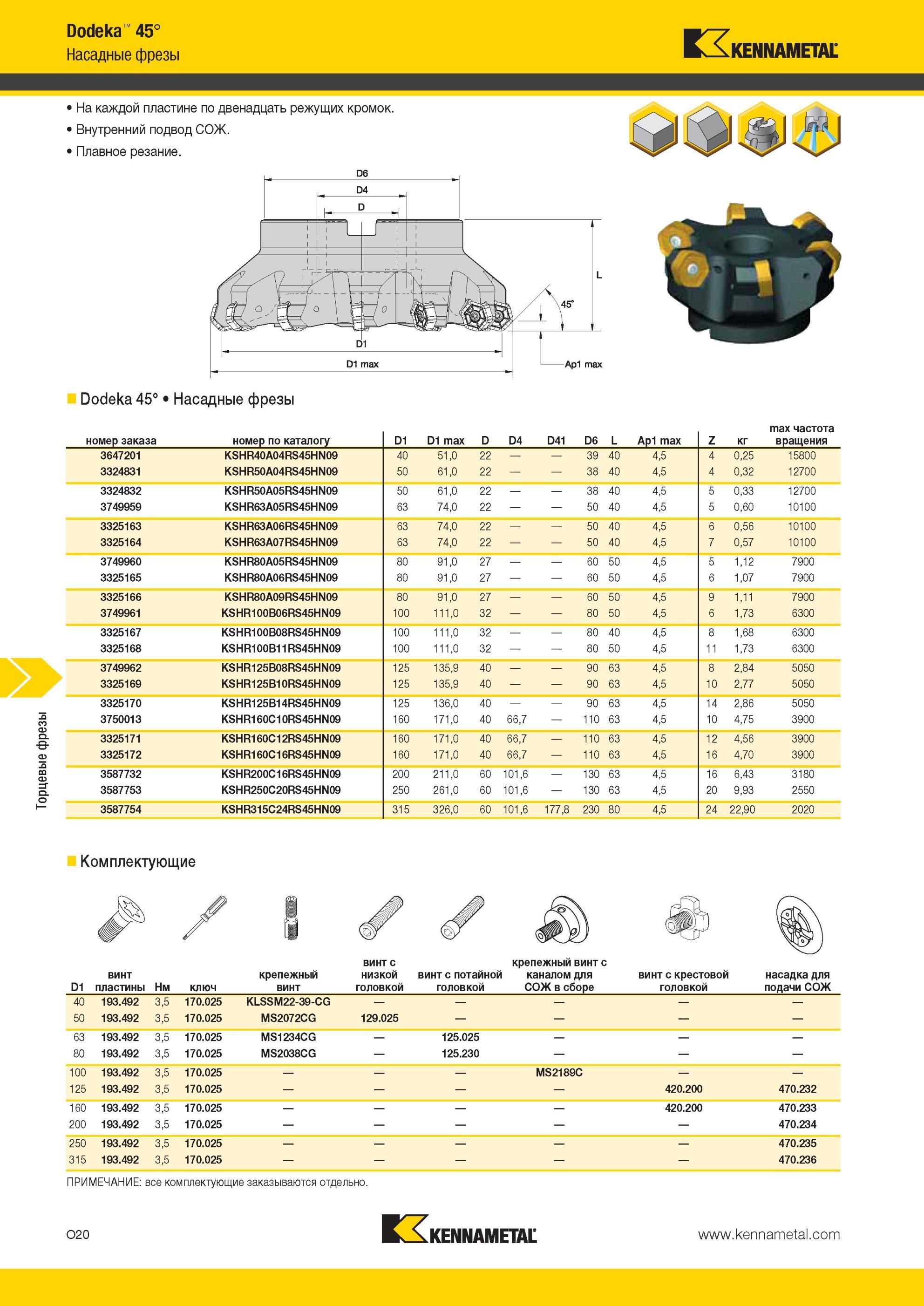 1556 Внутренний подвод СОЖ Плавное резание Торцевые фрезы Kennametal Dodeka 45° Насадные На каждой пластине по двенадцать режущих кромок Насадные фрезы ном Мастер-каталог KENNAMETAL 2013 Металлорежущий инструмент Точение Обработка отверстий Фрезерование Стр. O20