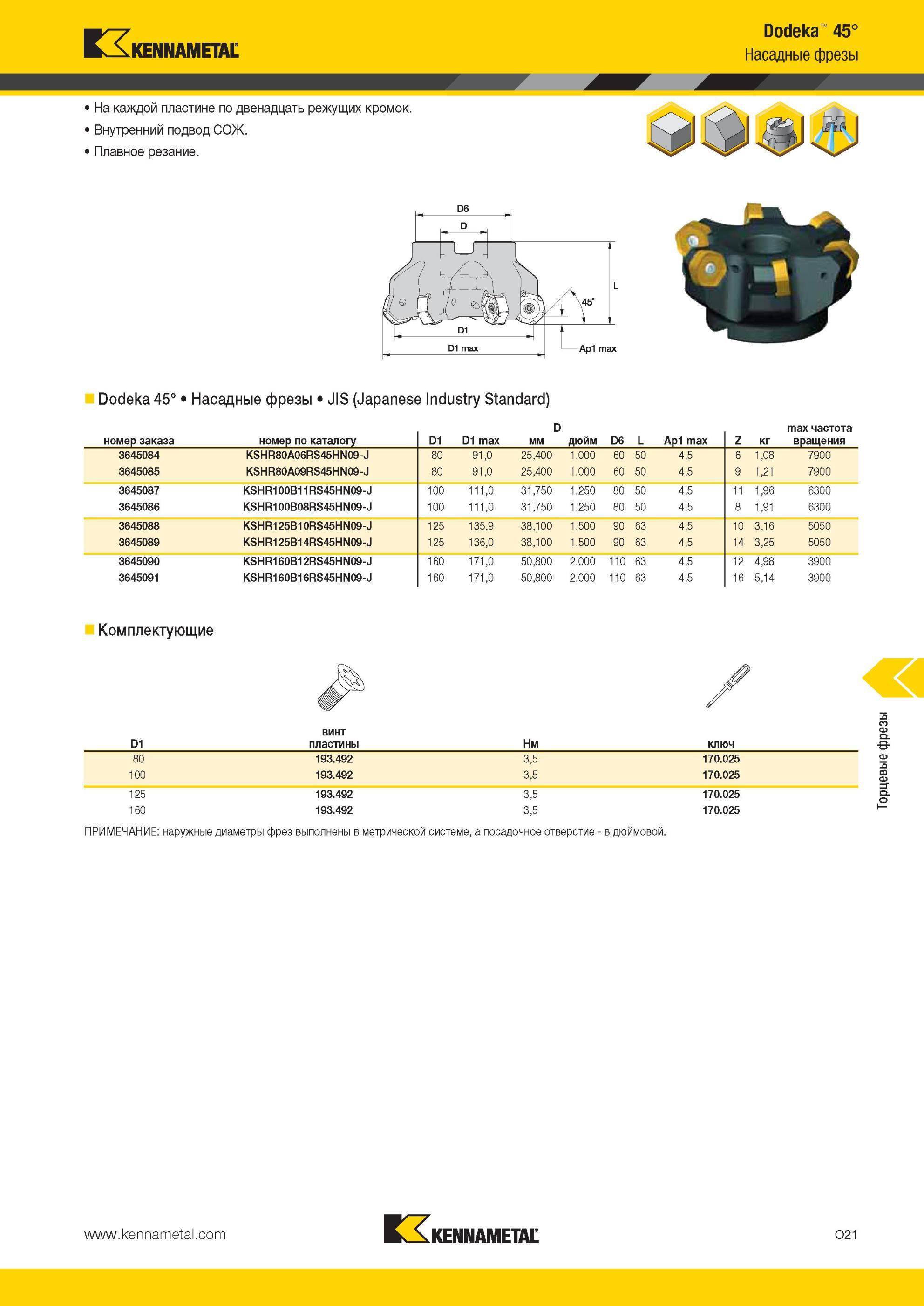 1557 Dodeka 45° Насадные фрезы Kennametal JIS Japanese Industry Standard На каждой пластине по двенадцать режущих кромок Внутренний подвод СОЖ Плавное реза Мастер-каталог KENNAMETAL 2013 Металлорежущий инструмент Точение Обработка отверстий Фрезерование Стр. O21