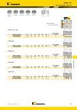 1559 Dodeka 45° Сменные режущие пластины Kennametal HNGJ-HD HNPJ-GD HNPJ-HD HNGJ-LD и -LDJ номер по каталогу Лучший и альтернативный выбор инструмента L10 Мастер-каталог KENNAMETAL 2013 Металлорежущий инструмент Точение Обработка отверстий Фрезерование Стр. O23