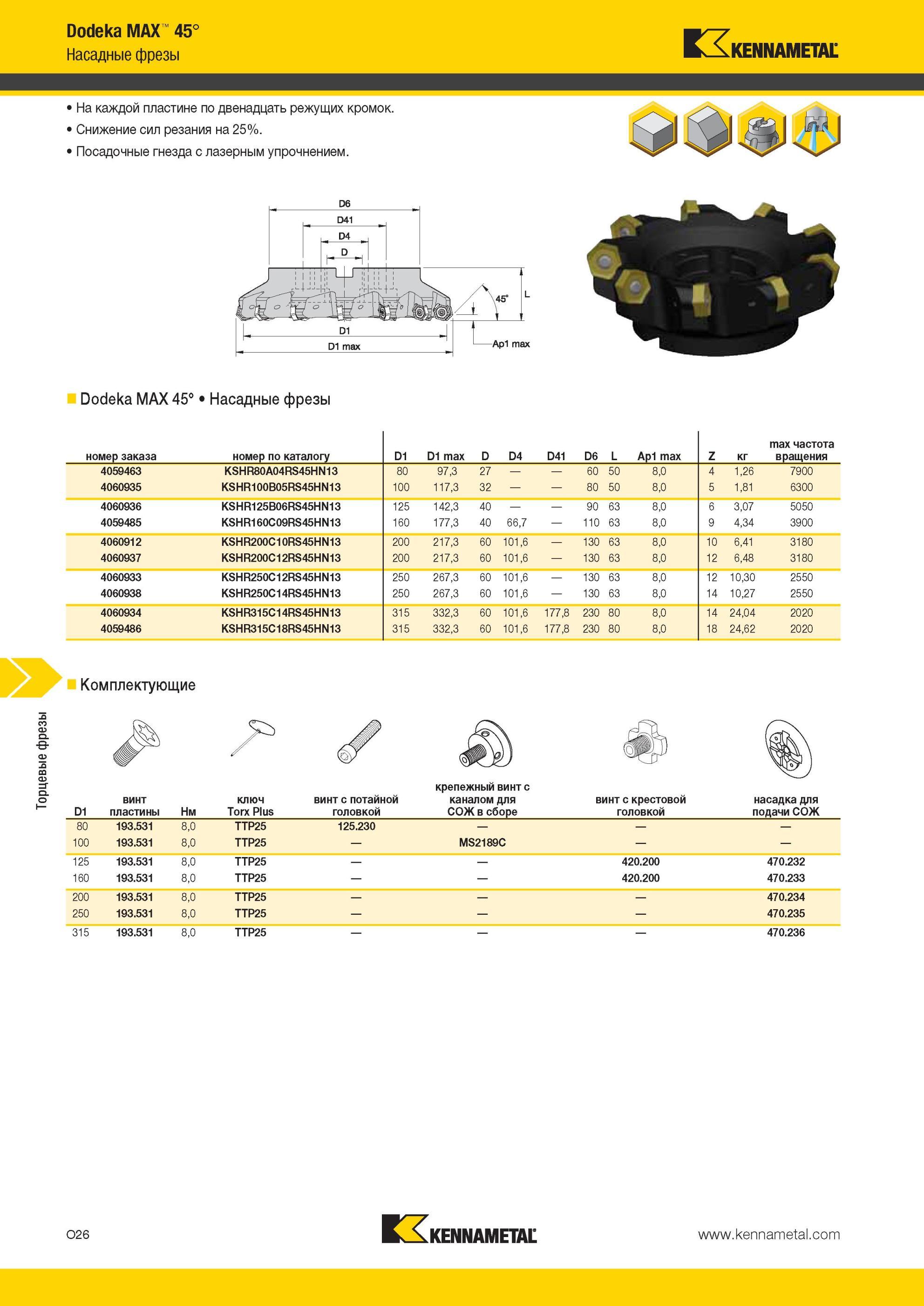 1562 Торцевые фрезы Kennametal Dodeka MAX 45° Насадные На каждой пластине по двенадцать режущих кромок Снижение сил резания на 25% Посадочные гнезда с лазе Мастер-каталог KENNAMETAL 2013 Металлорежущий инструмент Точение Обработка отверстий Фрезерование Стр. O26