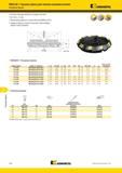 1576 Торцевые фрезы Kennametal MEGA 60 Торцевые фрезы для тяжелых режимов резания Насадные фрезы Четыре режущие кромки на каждой пластине Ap1 max = 21 мм У Мастер-каталог KENNAMETAL 2013 Металлорежущий инструмент Точение Обработка отверстий Фрезерование Стр. O40