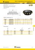 1581 Насадные фрезы Kennametal JIS MEGA 90 Торцевые для тяжелых режимов резания Четыре режущие кромки на каждой пластине Ap1 max = 25 мм Увеличение удельно Мастер-каталог KENNAMETAL 2013 Металлорежущий инструмент Точение Обработка отверстий Фрезерование Стр. O45