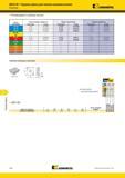 1582 Торцевые фрезы Kennametal MEGA 90 для тяжелых режимов резания Рекомендации по выбору пластин Группа материала Легкие режимы обработки Общего назначени Мастер-каталог KENNAMETAL 2013 Металлорежущий инструмент Точение Обработка отверстий Фрезерование Стр. O46
