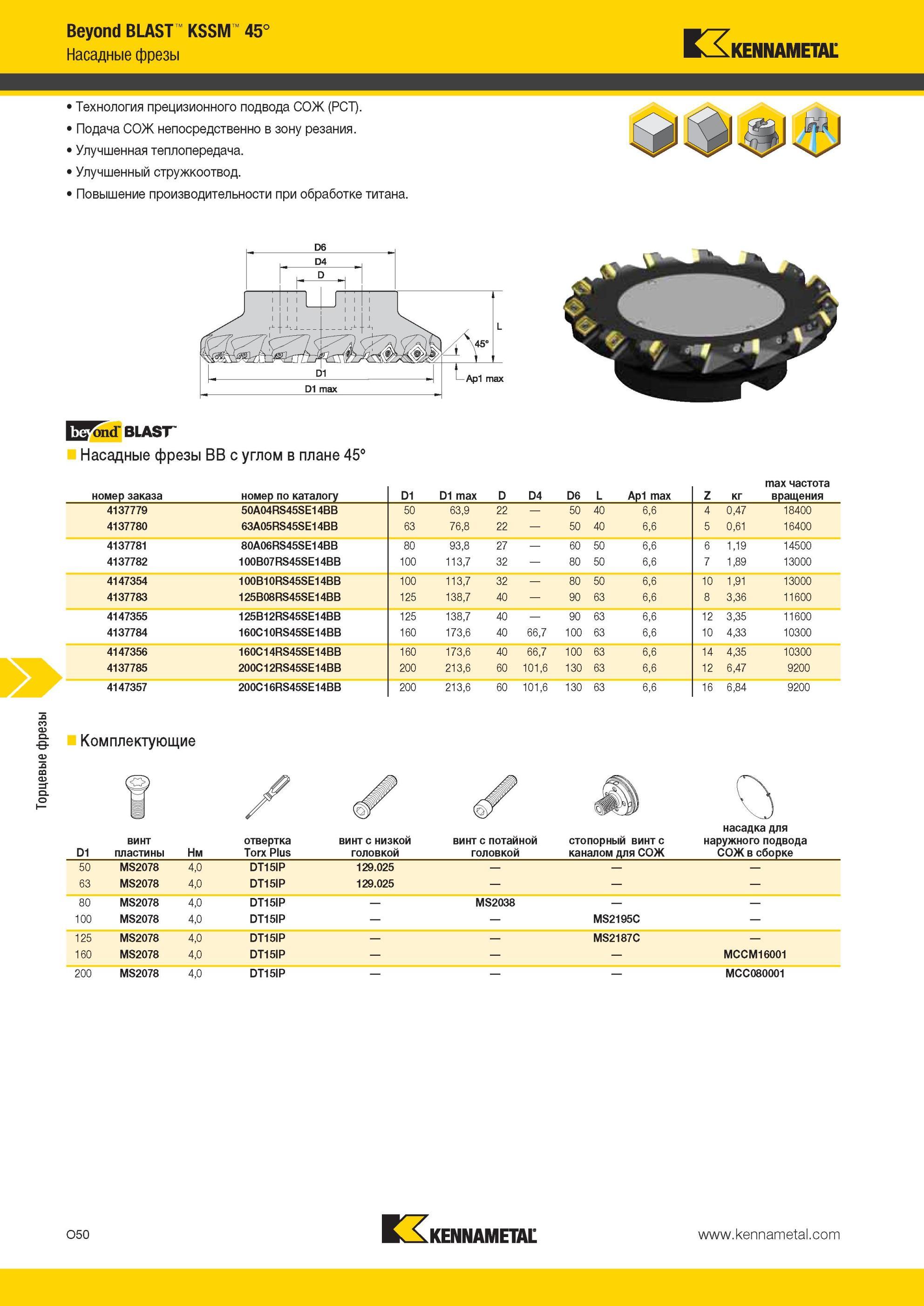 1586 Технология прецизионного подвода СОЖ (PCT) Торцевые Насадные фрезы Kennametal Beyond BLAST KSSM 45° Подача СОЖ непосредственно в зону резания Улучшенн Мастер-каталог KENNAMETAL 2013 Металлорежущий инструмент Точение Обработка отверстий Фрезерование Стр. O50