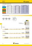 1594 Торцевые фрезы Kennametal KSSM 45° Рекомендации по выбору пластин Группа материала Легкие режимы обработки Общего назначения Тяжелая обработка 1 Геоме Мастер-каталог KENNAMETAL 2013 Металлорежущий инструмент Точение Обработка отверстий Фрезерование Стр. O58