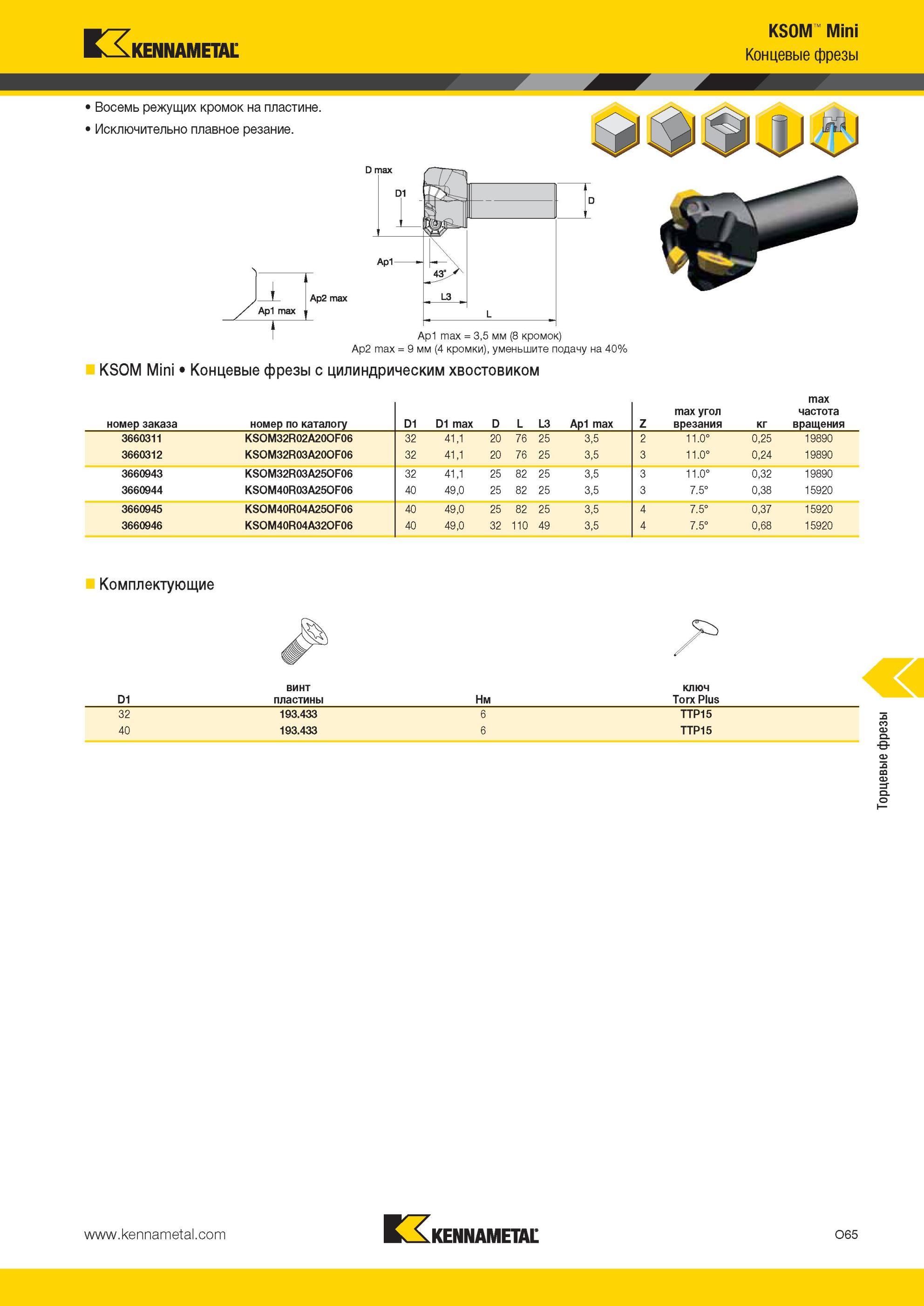 1601 KSOM Mini Концевые фрезы Kennametal с цилиндрическим хвостовиком Восемь режущих кромок на пластине Исключительно плавное резание Ap1 max = 3,5 мм (8 к Мастер-каталог KENNAMETAL 2013 Металлорежущий инструмент Точение Обработка отверстий Фрезерование Стр. O65