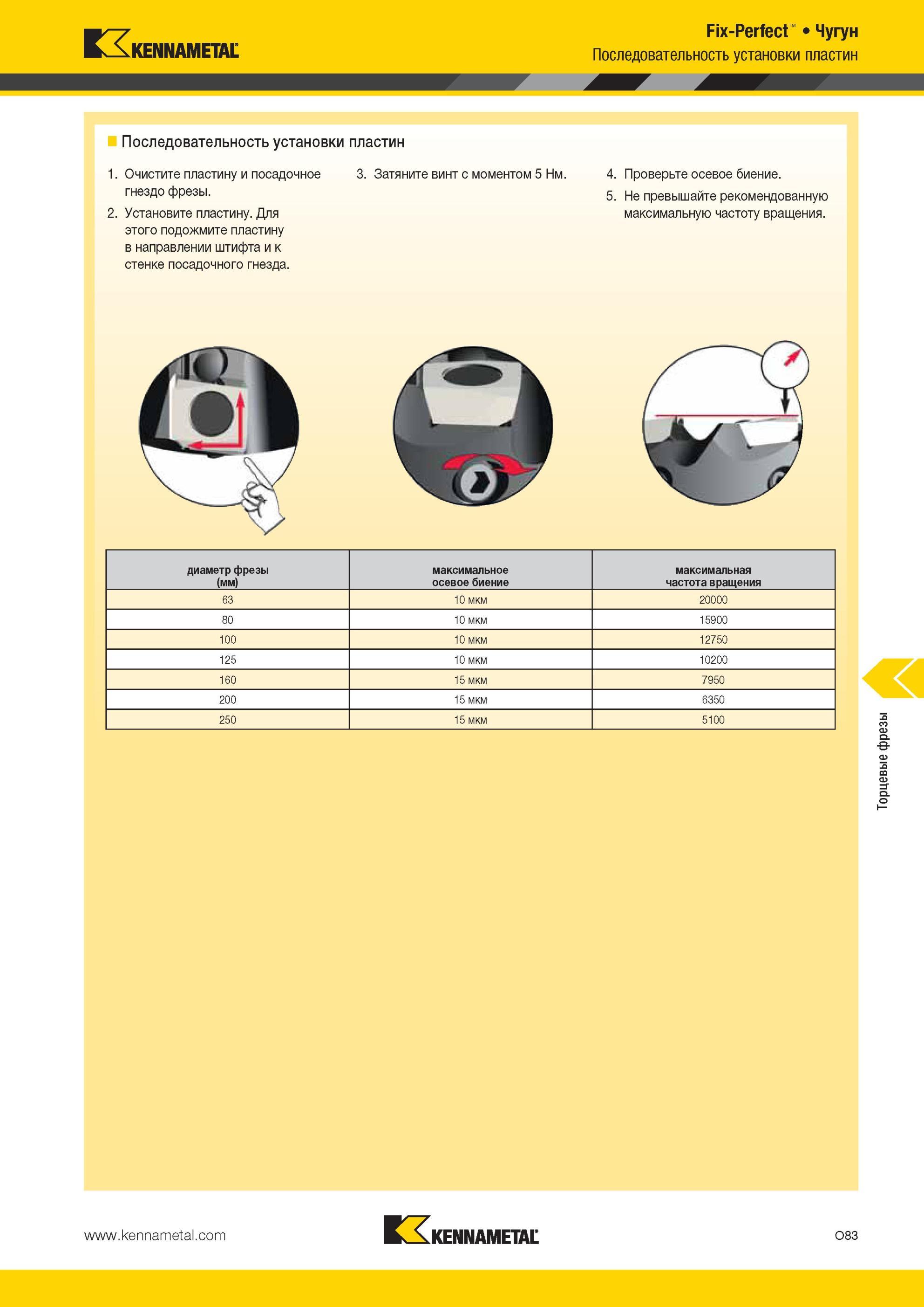 1619 Последовательность установки пластин Kennametal Fix-Perfect Чугун Очистите пластину и посадочное Затяните винт с моментом 5 Нм гнездо фрезы Установите Мастер-каталог KENNAMETAL 2013 Металлорежущий инструмент Точение Обработка отверстий Фрезерование Стр. O83