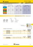 1625 Fix-Perfect 90° Чугун Рекомендации Kennametal по выбору пластин Группа материала Легкие режимы обработки Общего назначения Тяжелая обработка Геометрия Мастер-каталог KENNAMETAL 2013 Металлорежущий инструмент Точение Обработка отверстий Фрезерование Стр. O89