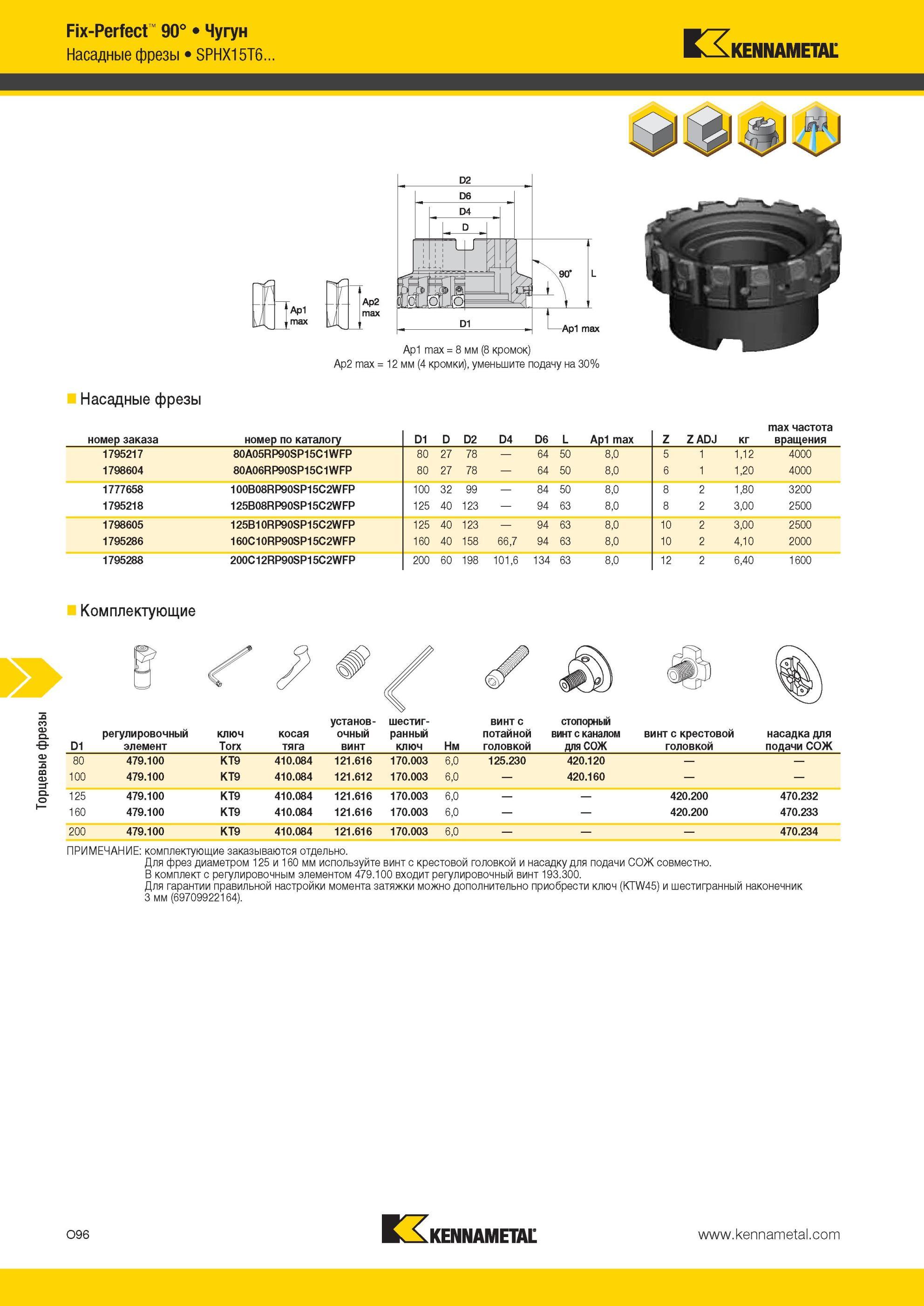 1632 Торцевые фрезы Kennametal Fix-Perfect 90° Чугун Насадные фрезы SPHX15T6 Li Ар1 I max 4 Ар2 max Ap1 max = 8 мм (8 кромок) Ap2 max = 12 мм (4 кромки), у Мастер-каталог KENNAMETAL 2013 Металлорежущий инструмент Точение Обработка отверстий Фрезерование Стр. O96