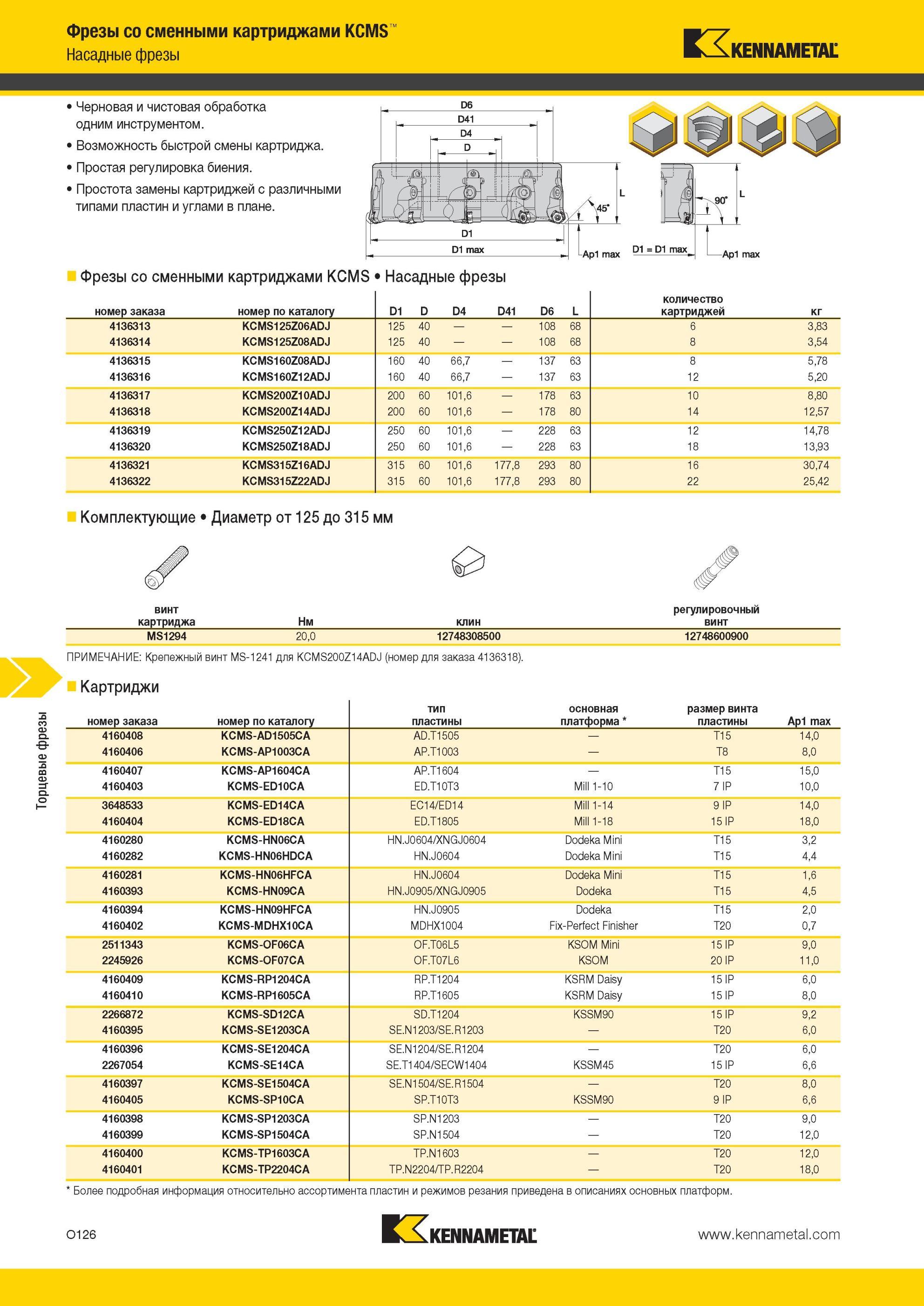 1662 Торцевые фрезы Kennametal со сменными картриджами KCMS Насадные Черновая и чистовая обработка одним инструментом Возможность быстрой смены картриджа П Мастер-каталог KENNAMETAL 2013 Металлорежущий инструмент Точение Обработка отверстий Фрезерование Стр. O126