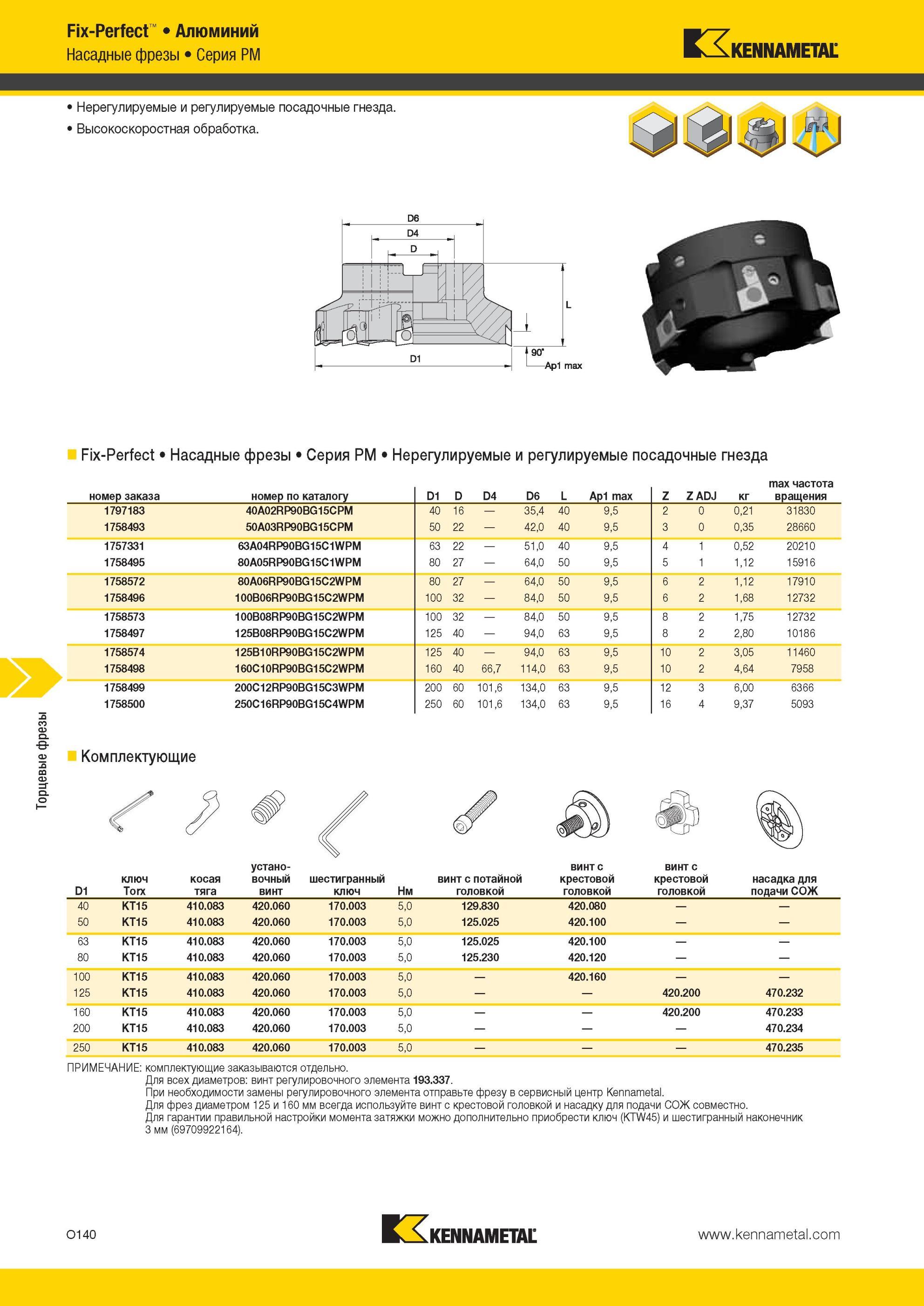 1676 Высокоскоростная обработка Торцевые фрезы Kennametal Fix-Perfect Алюминий Насадные фрезы Серия PM Нерегулируемые и регулируемые посадочные гнезда Fix- Мастер-каталог KENNAMETAL 2013 Металлорежущий инструмент Точение Обработка отверстий Фрезерование Стр. O140