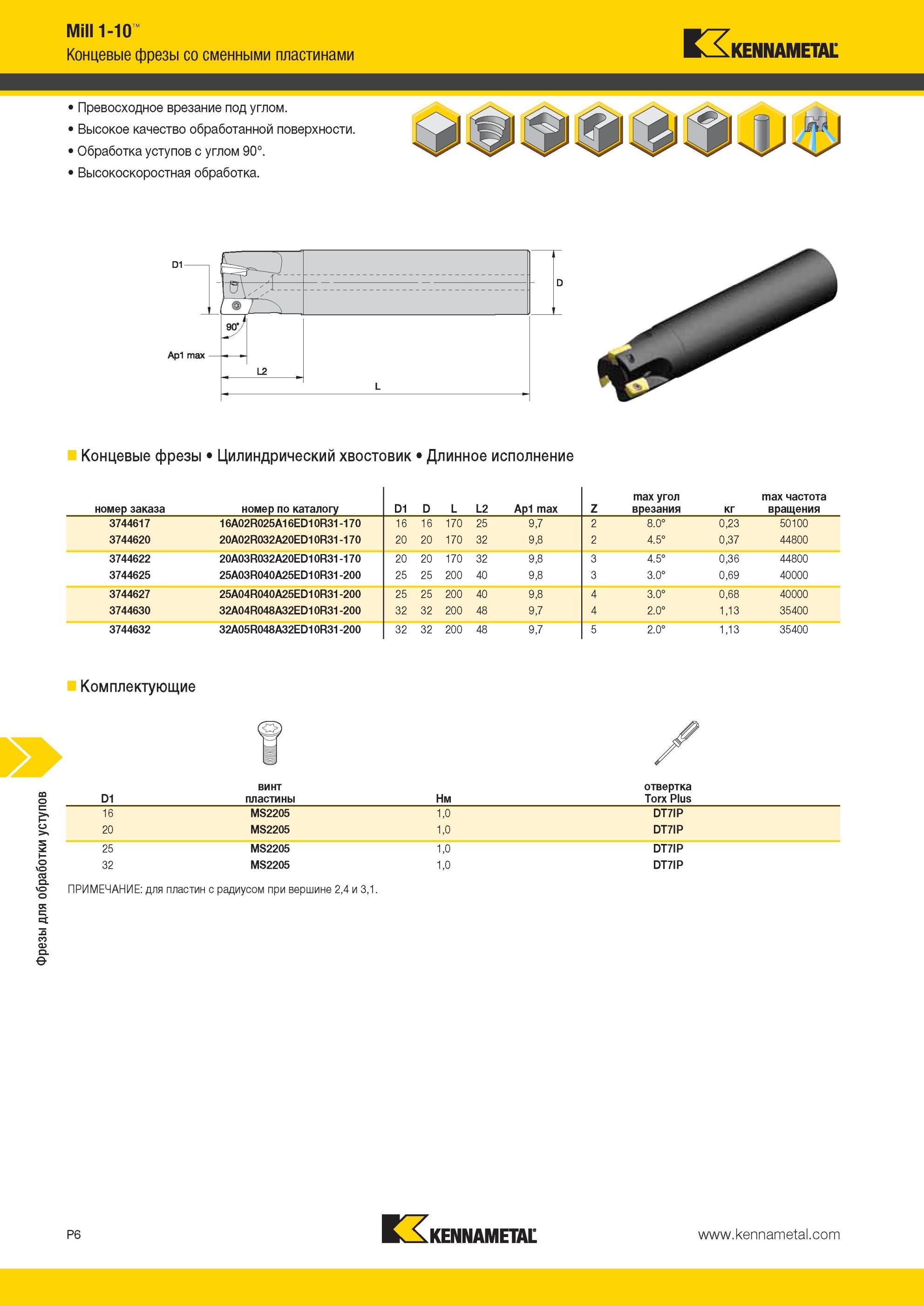 1696 Mill 1-10 Концевые фрезы Kennametal со сменными пластинами Превосходное врезание под углом Высокое качество обработанной поверхности Обработка уступов Мастер-каталог KENNAMETAL 2013 Металлорежущий инструмент Точение Обработка отверстий Фрезерование Стр. P6