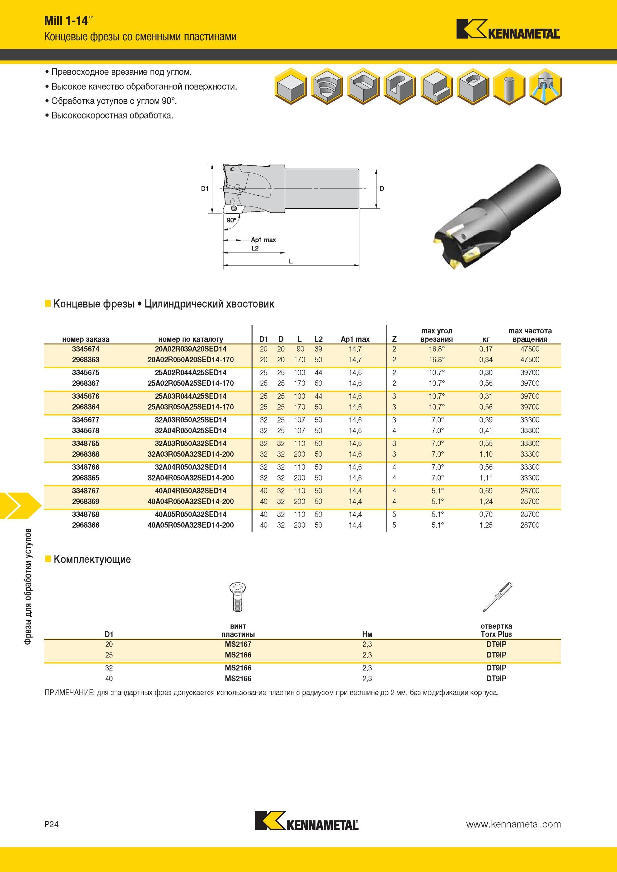 1714 Фрезы Kennametal для обработки уступов Mill 1-14 Концевые фрезы со сменными пластинами Превосходное врезание под углом Высокое качество обработанной п Мастер-каталог KENNAMETAL 2013 Металлорежущий инструмент Точение Обработка отверстий Фрезерование Стр. P24