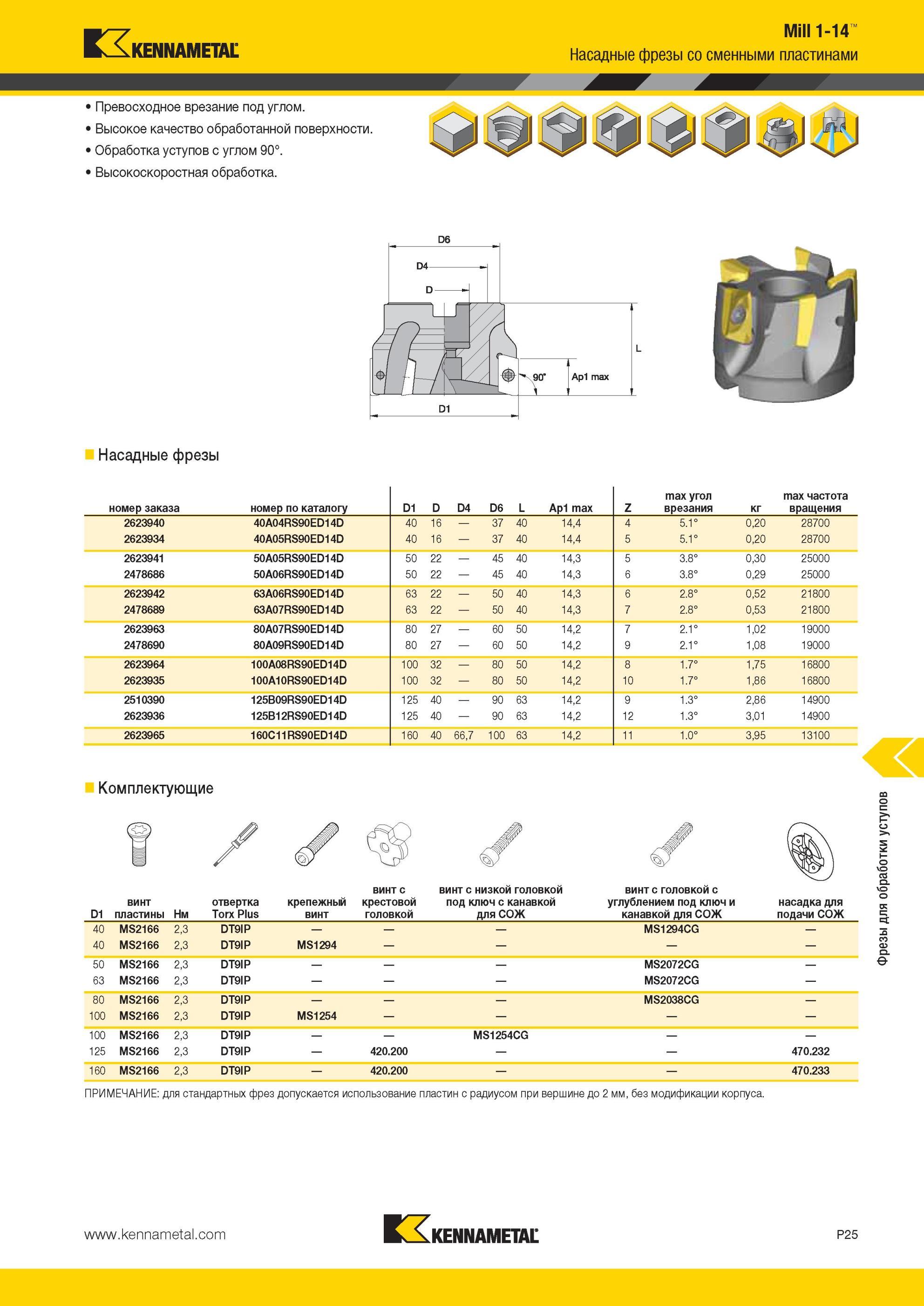 1715 Высокоскоростная обработка Насадные фрезы Kennametal номер заказа номер по каталогу Mill 1-14 Насадные фрезы со сменными пластинами Превосходное вреза Мастер-каталог KENNAMETAL 2013 Металлорежущий инструмент Точение Обработка отверстий Фрезерование Стр. P25