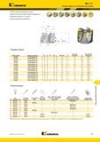 1715 Высокоскоростная обработка Насадные фрезы Kennametal номер заказа номер по каталогу Mill 1-14 Насадные фрезы со сменными пластинами Превосходное вреза Мастер-каталог KENNAMETAL 2013 Металлорежущий инструмент Точение Обработка отверстий Фрезерование Стр. P25