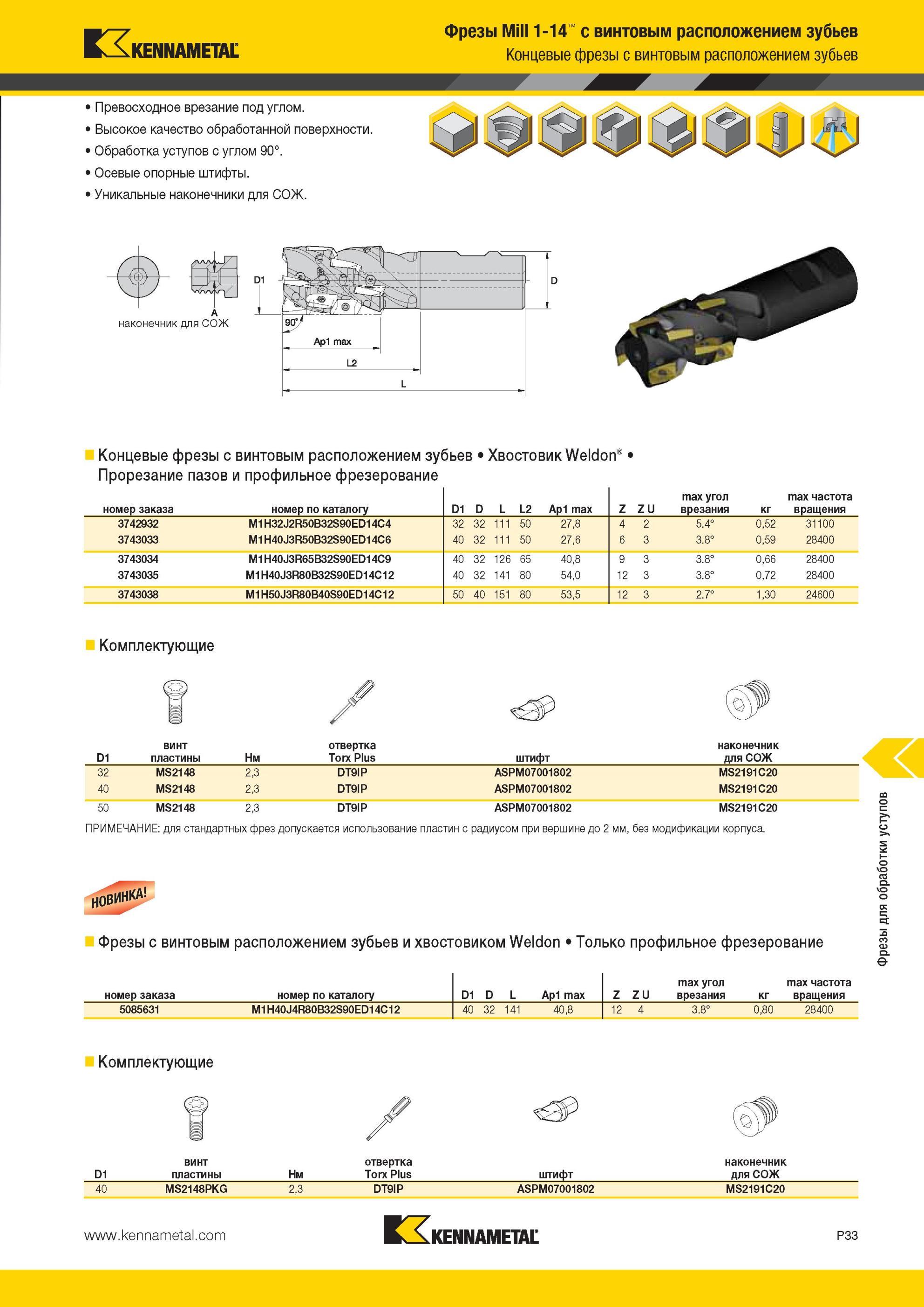 1723 Концевые фрезы Kennametal с винтовым расположением зубьев Хвостовик Weldon Прорезание пазов и профильное фрезерование номер заказа номер по каталогу Ф Мастер-каталог KENNAMETAL 2013 Металлорежущий инструмент Точение Обработка отверстий Фрезерование Стр. P33