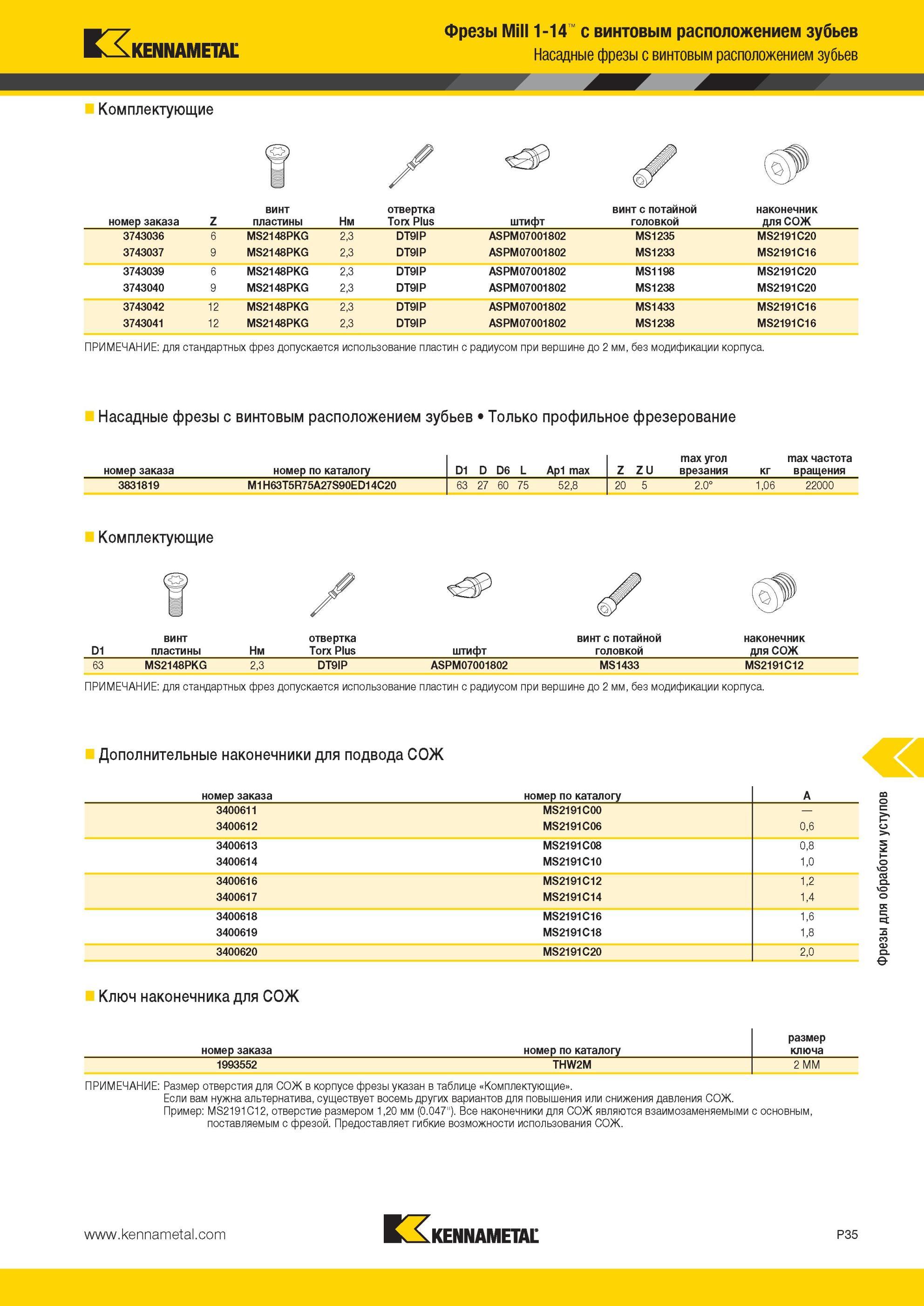 1725 Насадные фрезы Kennametal с винтовым расположением зубьев Комплектующие номер заказа Z винт пластины Нм отвертка Torx Plus штифт винт с потайной голов Мастер-каталог KENNAMETAL 2013 Металлорежущий инструмент Точение Обработка отверстий Фрезерование Стр. P35