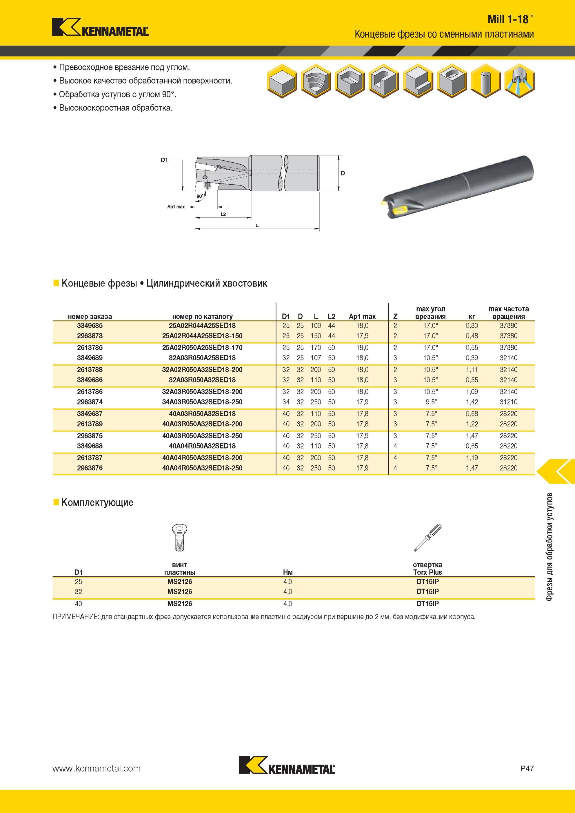1737 Высокоскоростная обработка Kennametal Mill 1-18 Концевые фрезы со сменными пластинами Цилиндрический хвостовик номер заказа номер по каталогу D1 D L L Мастер-каталог KENNAMETAL 2013 Металлорежущий инструмент Точение Обработка отверстий Фрезерование Стр. P47