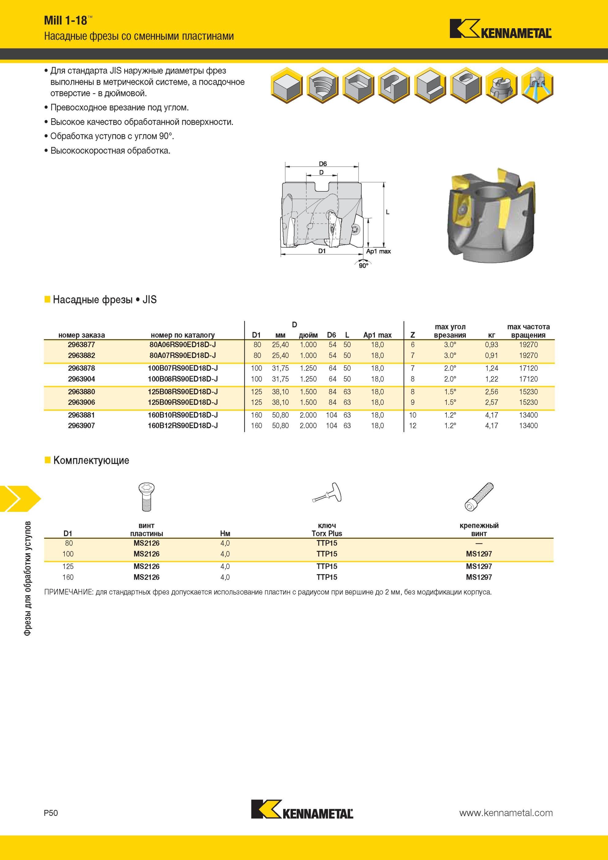 1740 Mill 1-18 Насадные фрезы Kennametal со сменными пластинами Для стандарта JIS наружные диаметры фрез выполнены в метрической системе, а посадочное отве Мастер-каталог KENNAMETAL 2013 Металлорежущий инструмент Точение Обработка отверстий Фрезерование Стр. P50