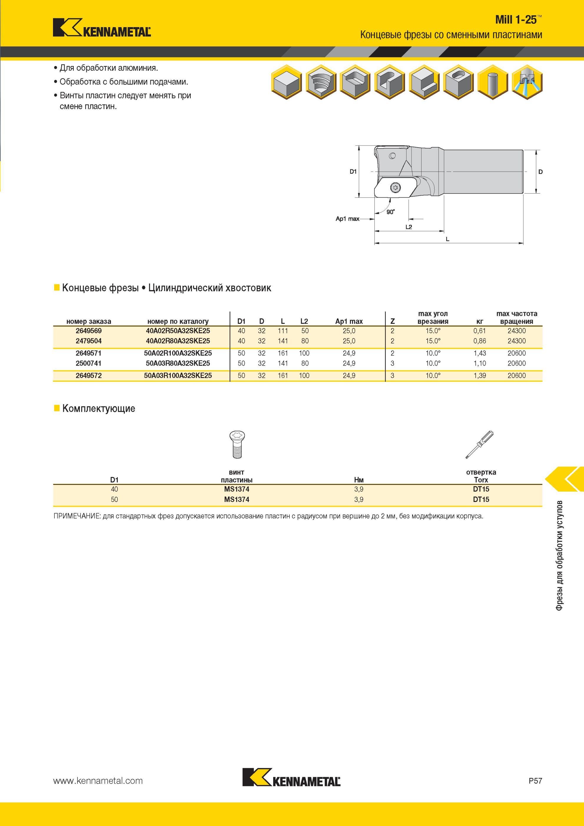 1747 Винты пластин Kennametal следует менять при смене пластин Mill 1-25 Концевые фрезы со сменными пластинами Для обработки алюминия Обработка с большими Мастер-каталог KENNAMETAL 2013 Металлорежущий инструмент Точение Обработка отверстий Фрезерование Стр. P57