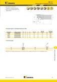 1747 Винты пластин Kennametal следует менять при смене пластин Mill 1-25 Концевые фрезы со сменными пластинами Для обработки алюминия Обработка с большими Мастер-каталог KENNAMETAL 2013 Металлорежущий инструмент Точение Обработка отверстий Фрезерование Стр. P57