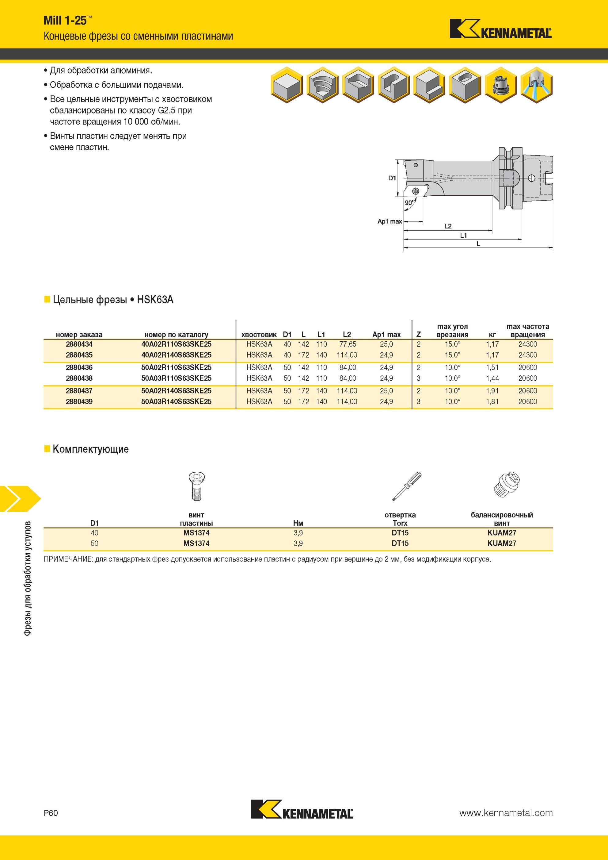 1750 Концевые фрезы Kennametal со сменными пластинами Для обработки алюминия Обработка с большими подачами Все цельные инструменты с хвостовиком сбалансиро Мастер-каталог KENNAMETAL 2013 Металлорежущий инструмент Точение Обработка отверстий Фрезерование Стр. P60