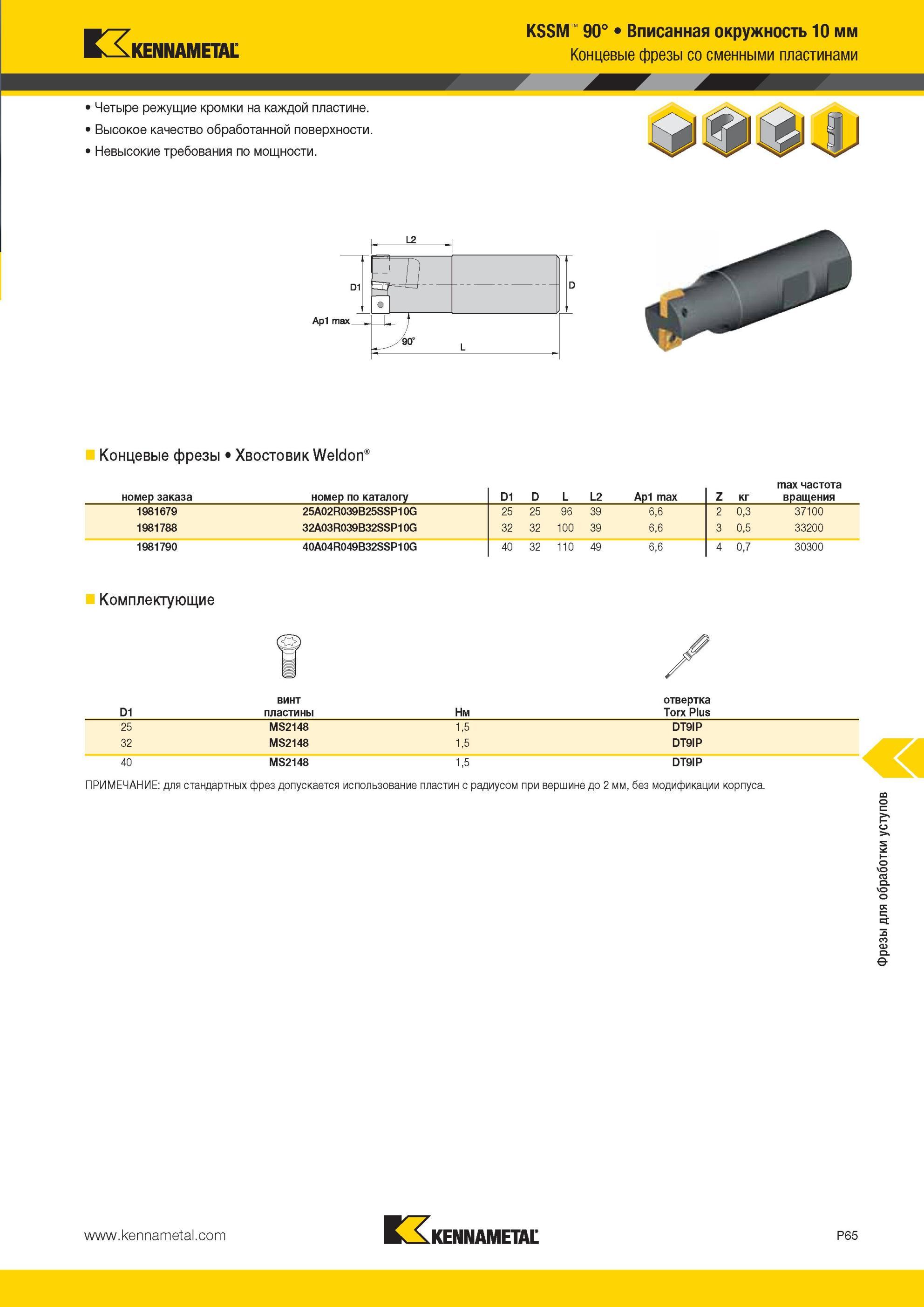 1755 KSSM 90° Вписанная окружность 10 мм Концевые фрезы Kennametal со сменными пластинами Четыре режущие кромки на каждой пластине Высокое качество обработ Мастер-каталог KENNAMETAL 2013 Металлорежущий инструмент Точение Обработка отверстий Фрезерование Стр. P65