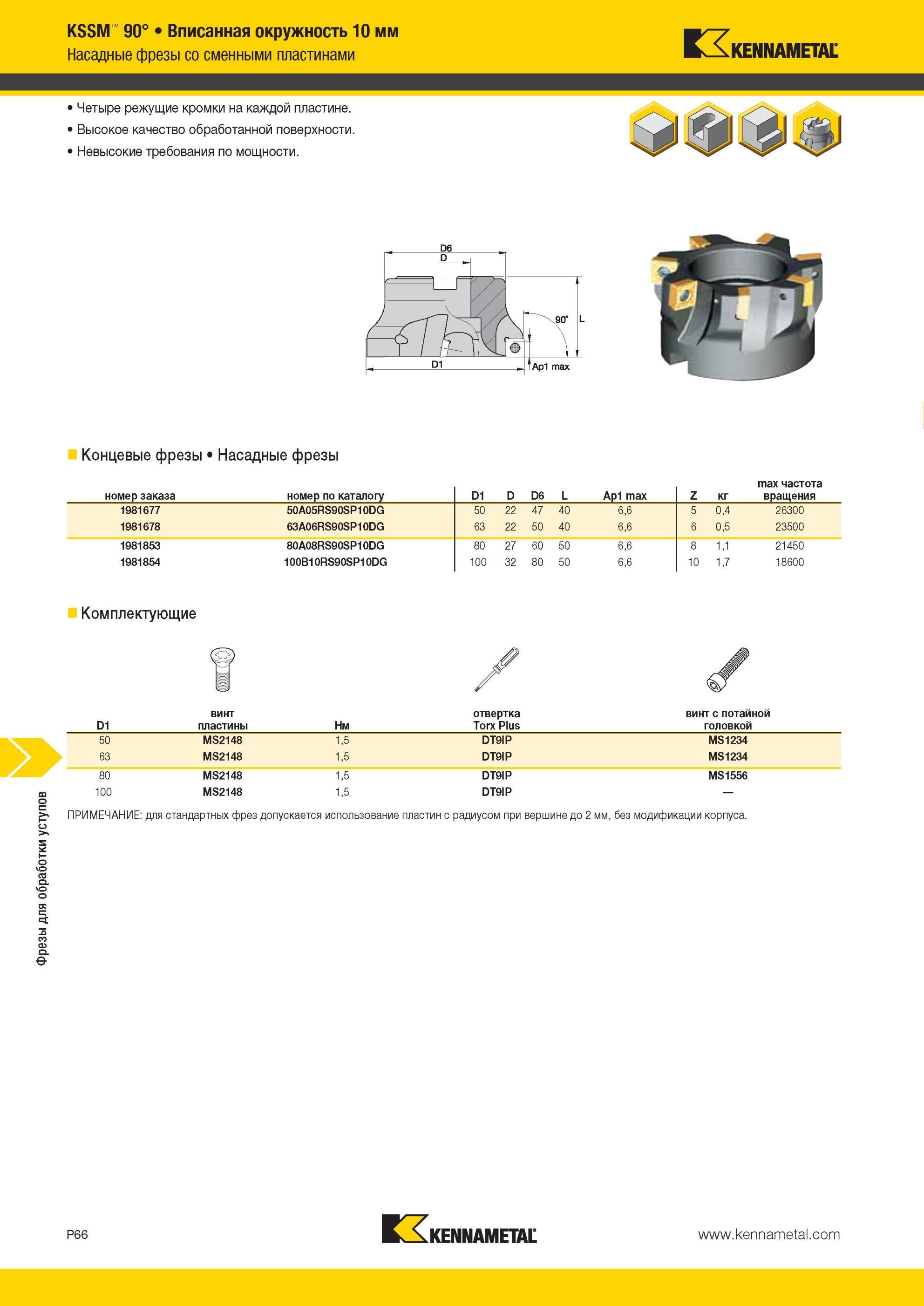 1756 Насадные фрезы Kennametal со сменными пластинами Четыре режущие кромки на каждой пластине Высокое качество обработанной поверхности Невысокие требован Мастер-каталог KENNAMETAL 2013 Металлорежущий инструмент Точение Обработка отверстий Фрезерование Стр. P66
