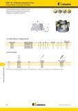 1756 Насадные фрезы Kennametal со сменными пластинами Четыре режущие кромки на каждой пластине Высокое качество обработанной поверхности Невысокие требован Мастер-каталог KENNAMETAL 2013 Металлорежущий инструмент Точение Обработка отверстий Фрезерование Стр. P66