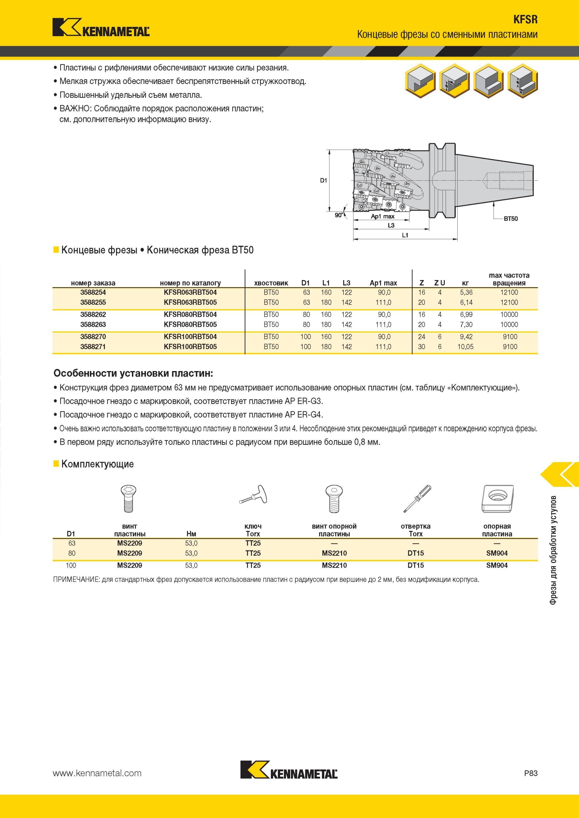 1773 Концевые фрезы Kennametal KFSR со сменными пластинами с рифлениями обеспечивают низкие силы резания Мелкая стружка обеспечивает беспрепятственный стру Мастер-каталог KENNAMETAL 2013 Металлорежущий инструмент Точение Обработка отверстий Фрезерование Стр. P83