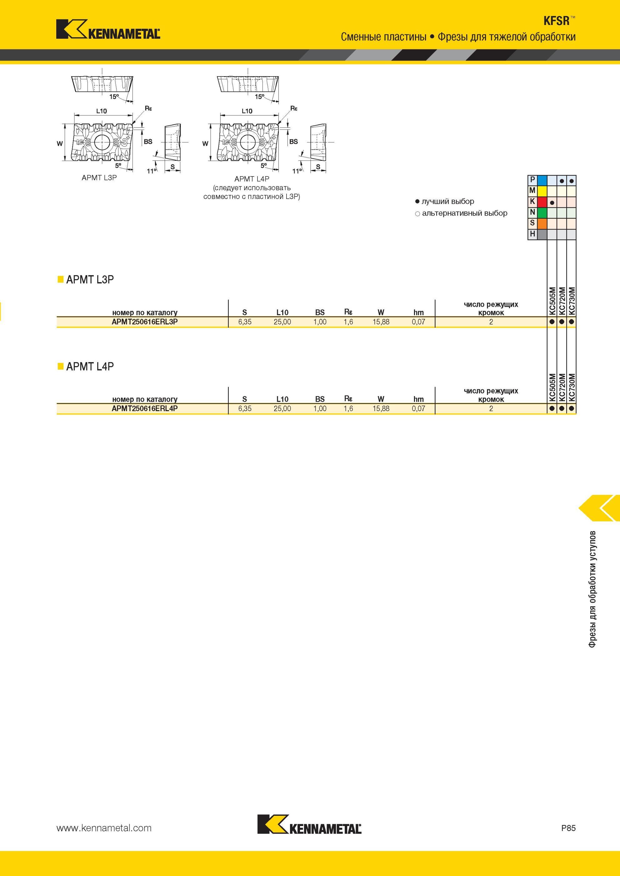 1775 KFSR Сменные пластины Kennametal Фрезы для тяжелой обработки APMT L3P APMT L4P (следует использовать совместно с пластиной L3P) Лучший и альтернативны Мастер-каталог KENNAMETAL 2013 Металлорежущий инструмент Точение Обработка отверстий Фрезерование Стр. P85