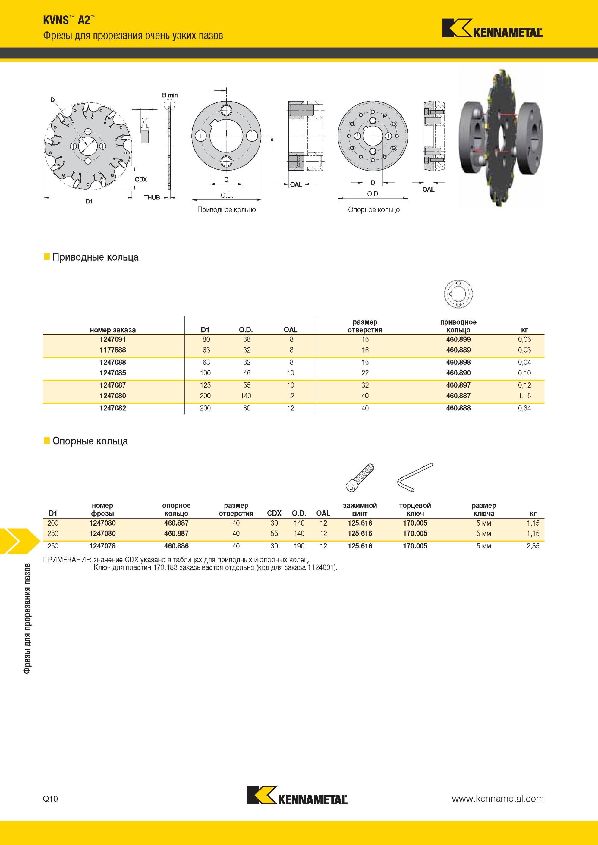 1788 Фрезы Kennametal для прорезания очень узких пазов значение CDX указано в таблицах для приводных и опорных колец Приводное кольцо Опорное кольцо Привод Мастер-каталог KENNAMETAL 2013 Металлорежущий инструмент Точение Обработка отверстий Фрезерование Стр. Q10
