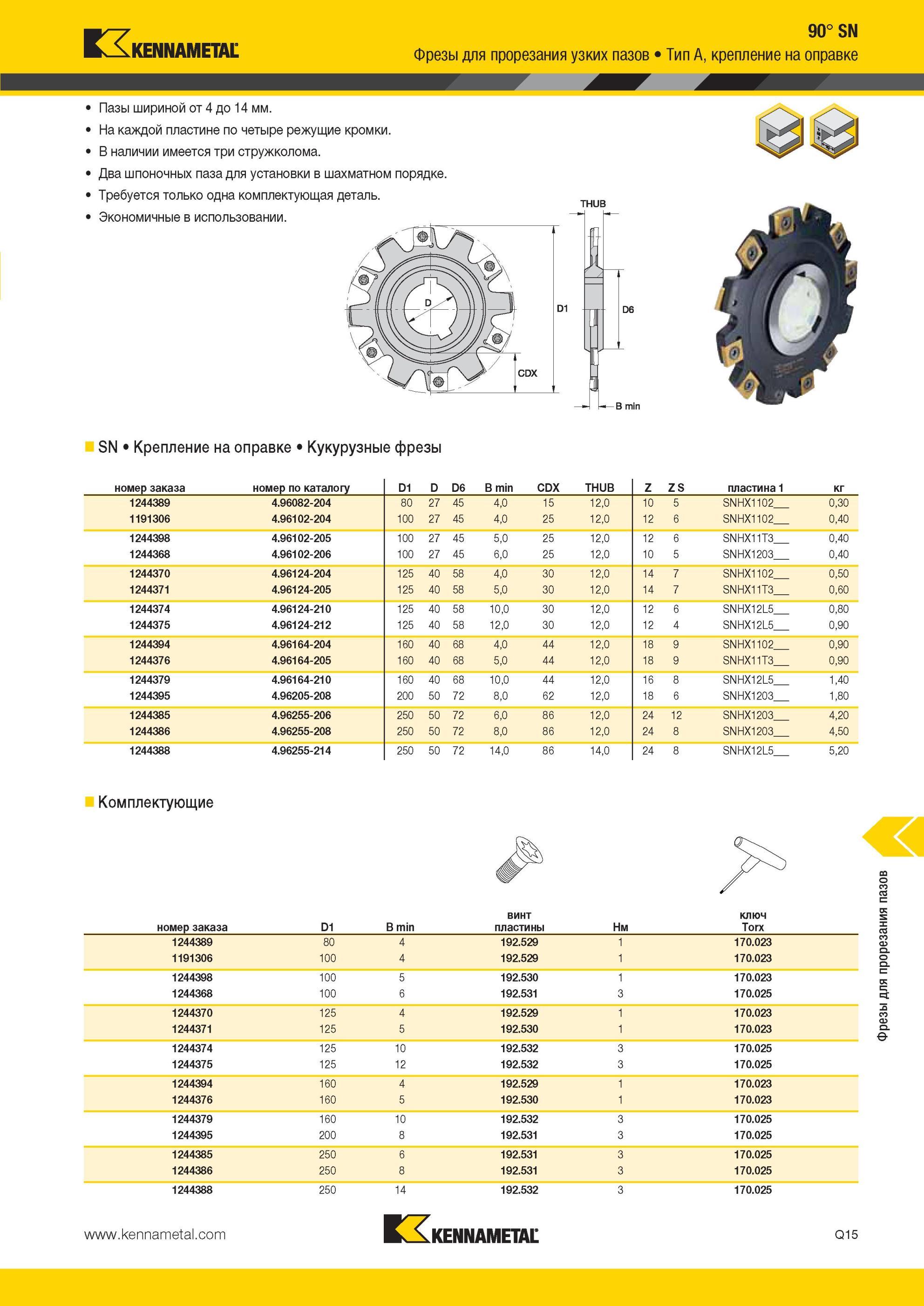 1793 На каждой пластине Kennametal по четыре режущие кромки В наличии имеется три стружколома Два шпоночных паза для установки в шахматном порядке Требуетс Мастер-каталог KENNAMETAL 2013 Металлорежущий инструмент Точение Обработка отверстий Фрезерование Стр. Q15