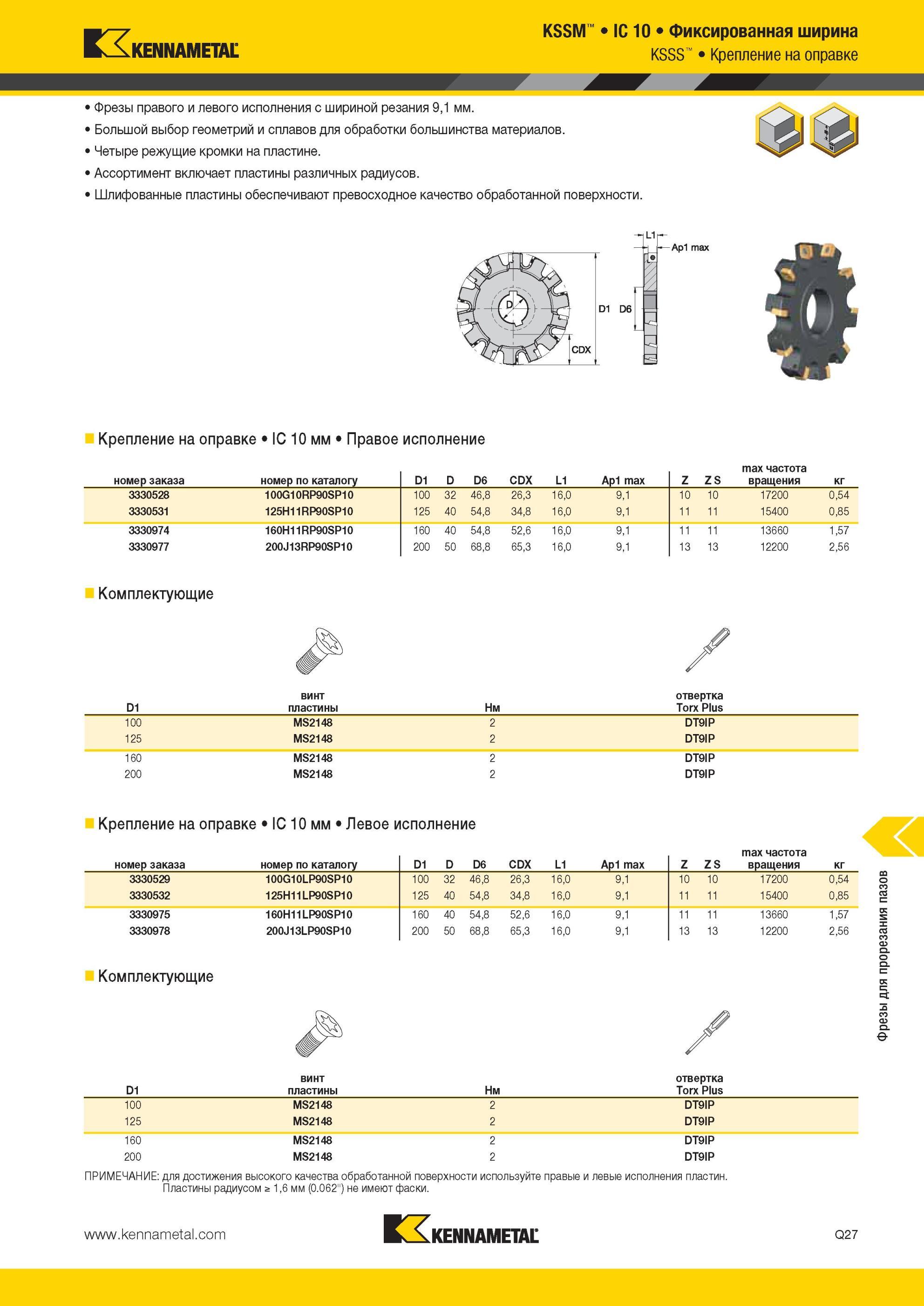 1805 Шлифованные пластины Kennametal обеспечивают превосходное качество обработанной поверхности D1 D6 Ар1 max Крепление на оправке IC 10 мм Правое исполне Мастер-каталог KENNAMETAL 2013 Металлорежущий инструмент Точение Обработка отверстий Фрезерование Стр. Q27