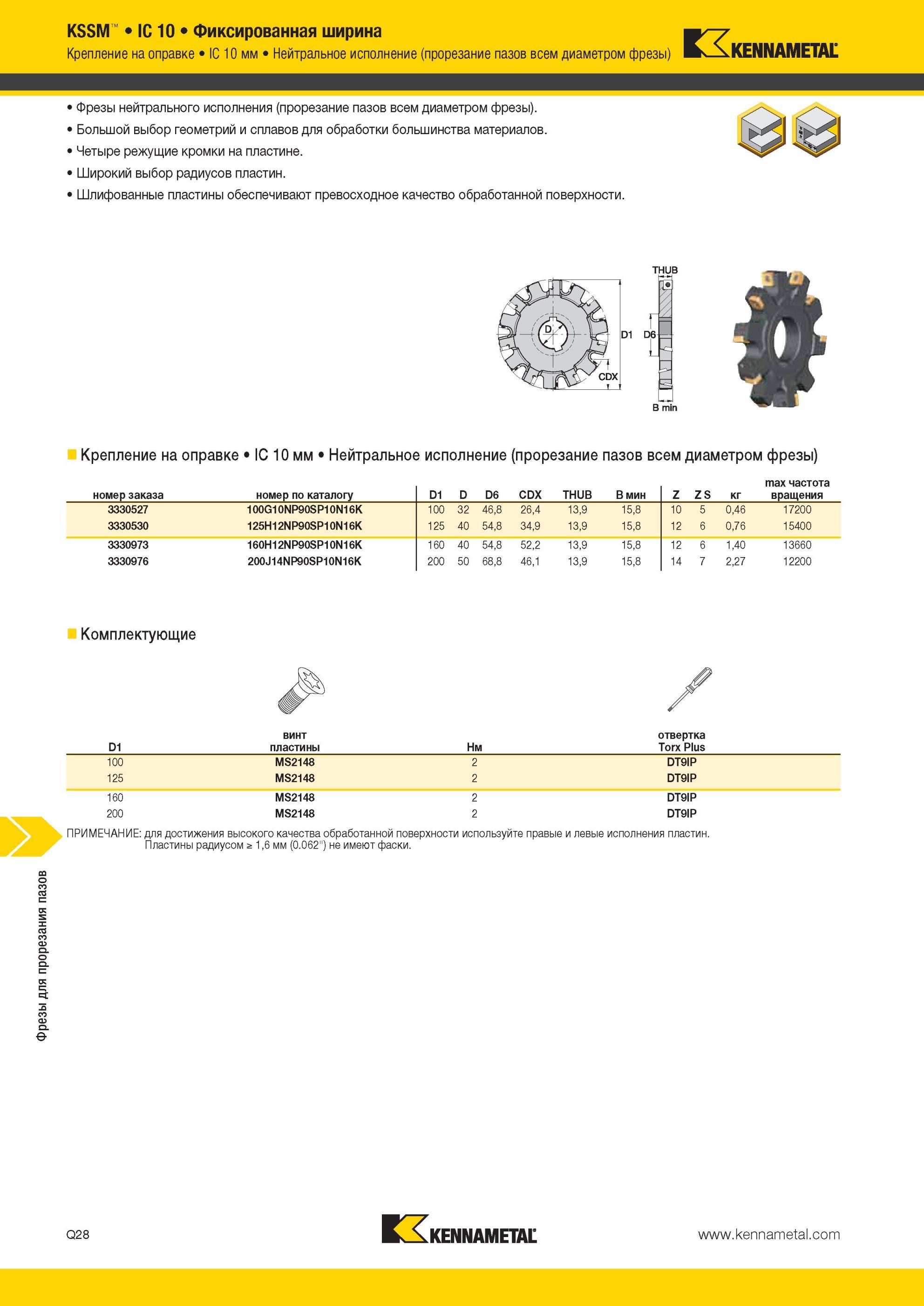 1806 Фрезы Kennametal нейтрального исполнения (прорезание пазов всем диаметром фрезы) Большой выбор геометрий и сплавов для обработки большинства материало Мастер-каталог KENNAMETAL 2013 Металлорежущий инструмент Точение Обработка отверстий Фрезерование Стр. Q28