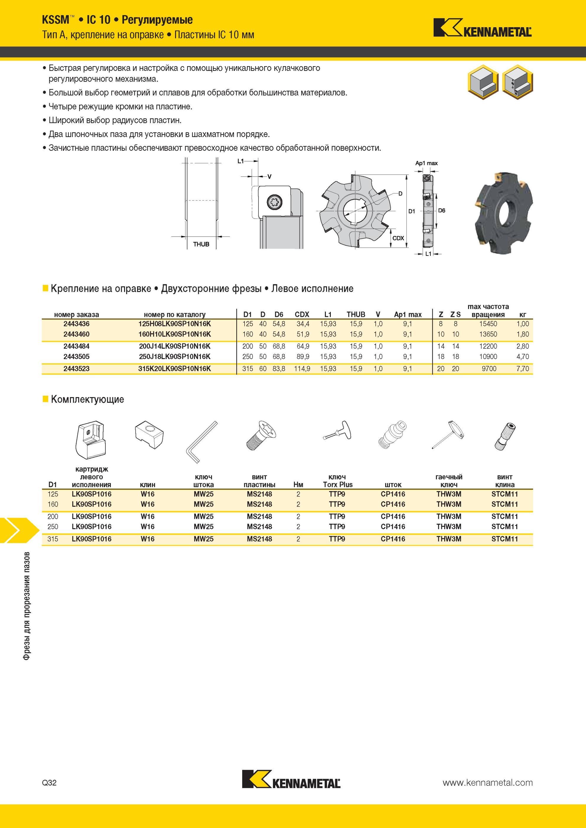 1810 Фрезы Kennametal для прорезания пазов KSSM IC 10 Регулируемые Тип A, крепление на оправке Пластины IC 10 мм Быстрая регулировка и настройка с помощью Мастер-каталог KENNAMETAL 2013 Металлорежущий инструмент Точение Обработка отверстий Фрезерование Стр. Q32