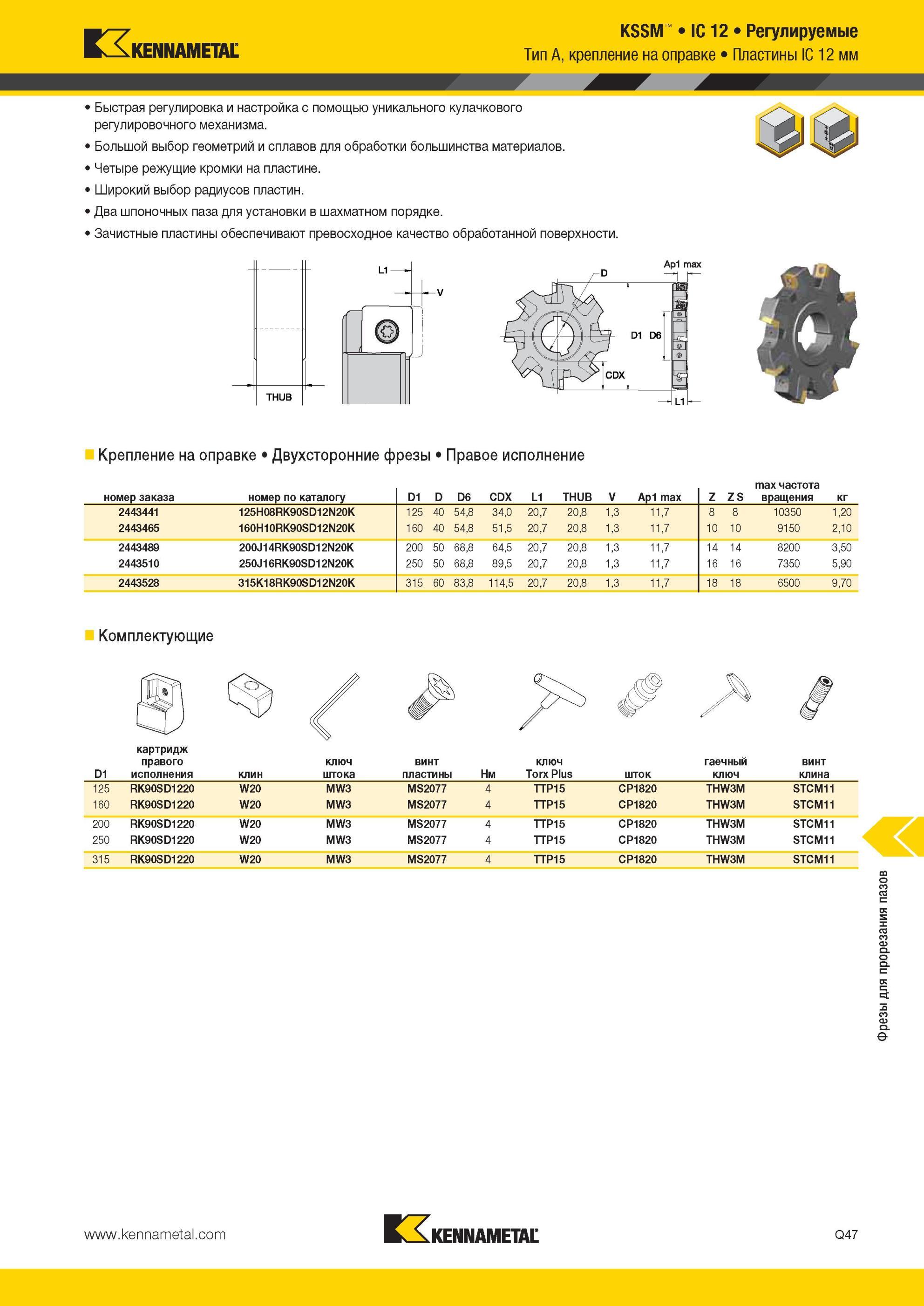 1825 Крепление на оправке Двухсторонние фрезы Kennametal Правое исполнение номер заказа номер по каталогу D1 D D6 CDX L1 THUB V Ap1 max Z Z S max частота в Мастер-каталог KENNAMETAL 2013 Металлорежущий инструмент Точение Обработка отверстий Фрезерование Стр. Q47