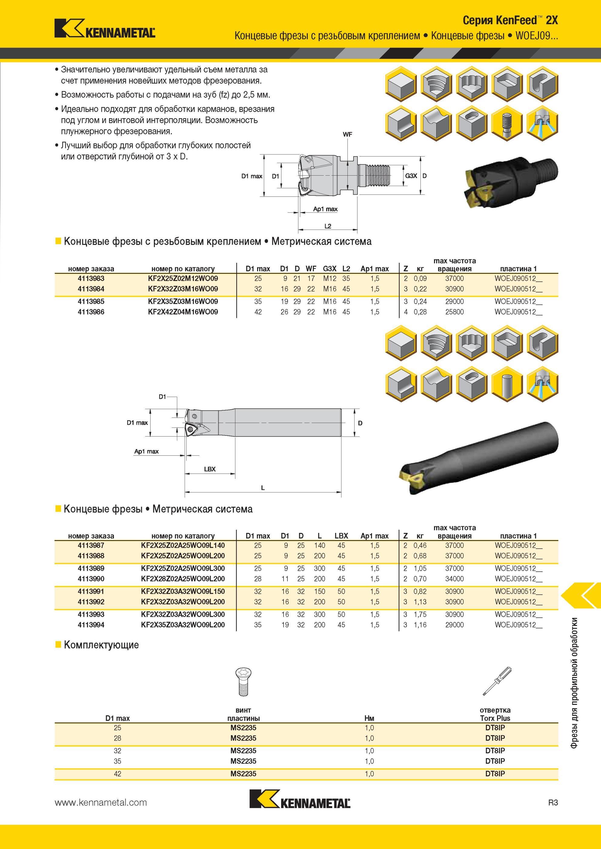 1843 Серия KenFeed 2X Концевые фрезы Kennametal с резьбовым креплением Концевые фрезы WOEJ09 Значительно увеличивают удельный съем металла за счет применен Мастер-каталог KENNAMETAL 2013 Металлорежущий инструмент Точение Обработка отверстий Фрезерование Стр. R3