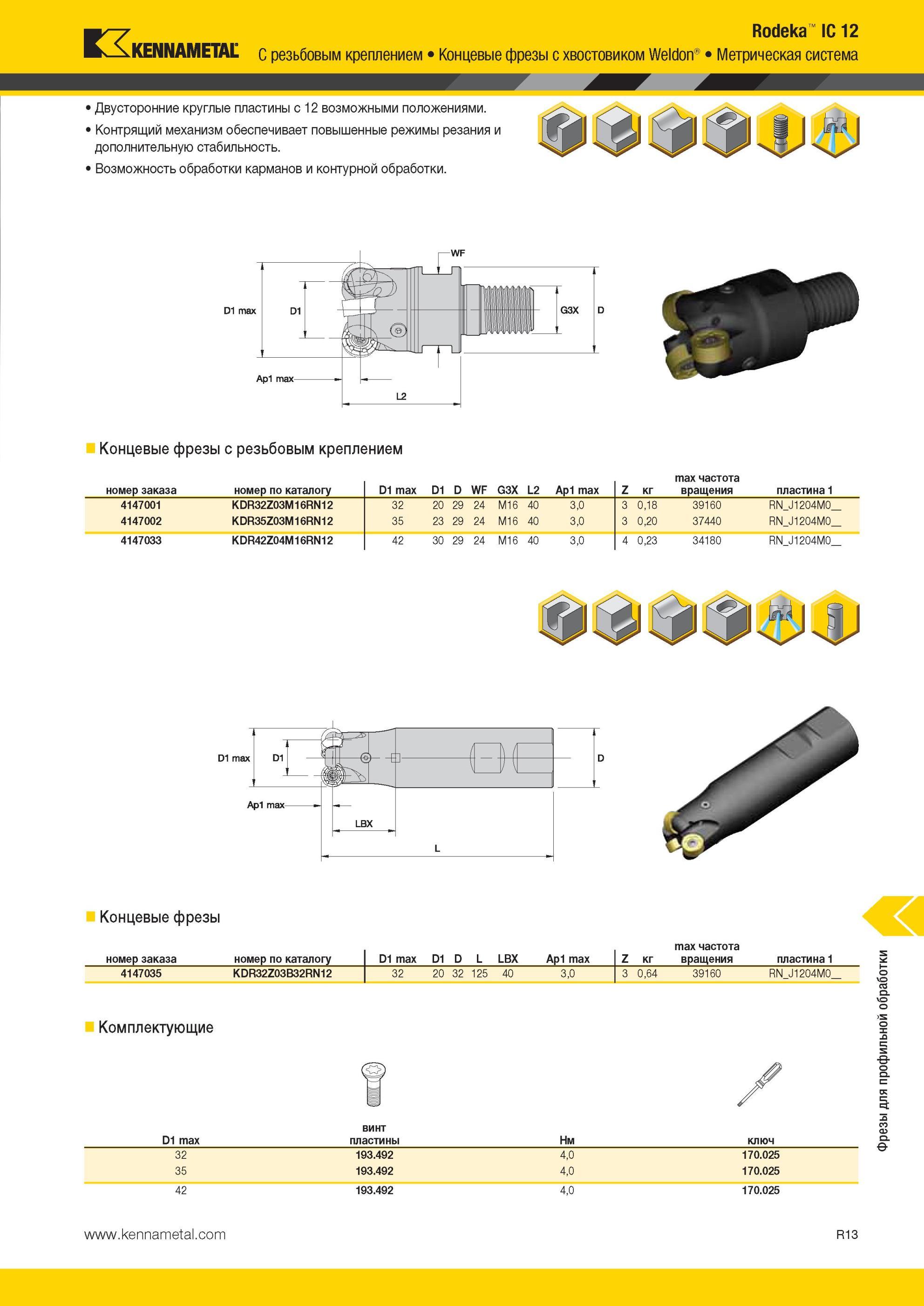 1853 Rodeka IC с резьбовым креплением Концевые фрезы Kennametal с хвостовиком Weldon Метрическая система Двусторонние круглые пластины с 12 возможными поло Мастер-каталог KENNAMETAL 2013 Металлорежущий инструмент Точение Обработка отверстий Фрезерование Стр. R13