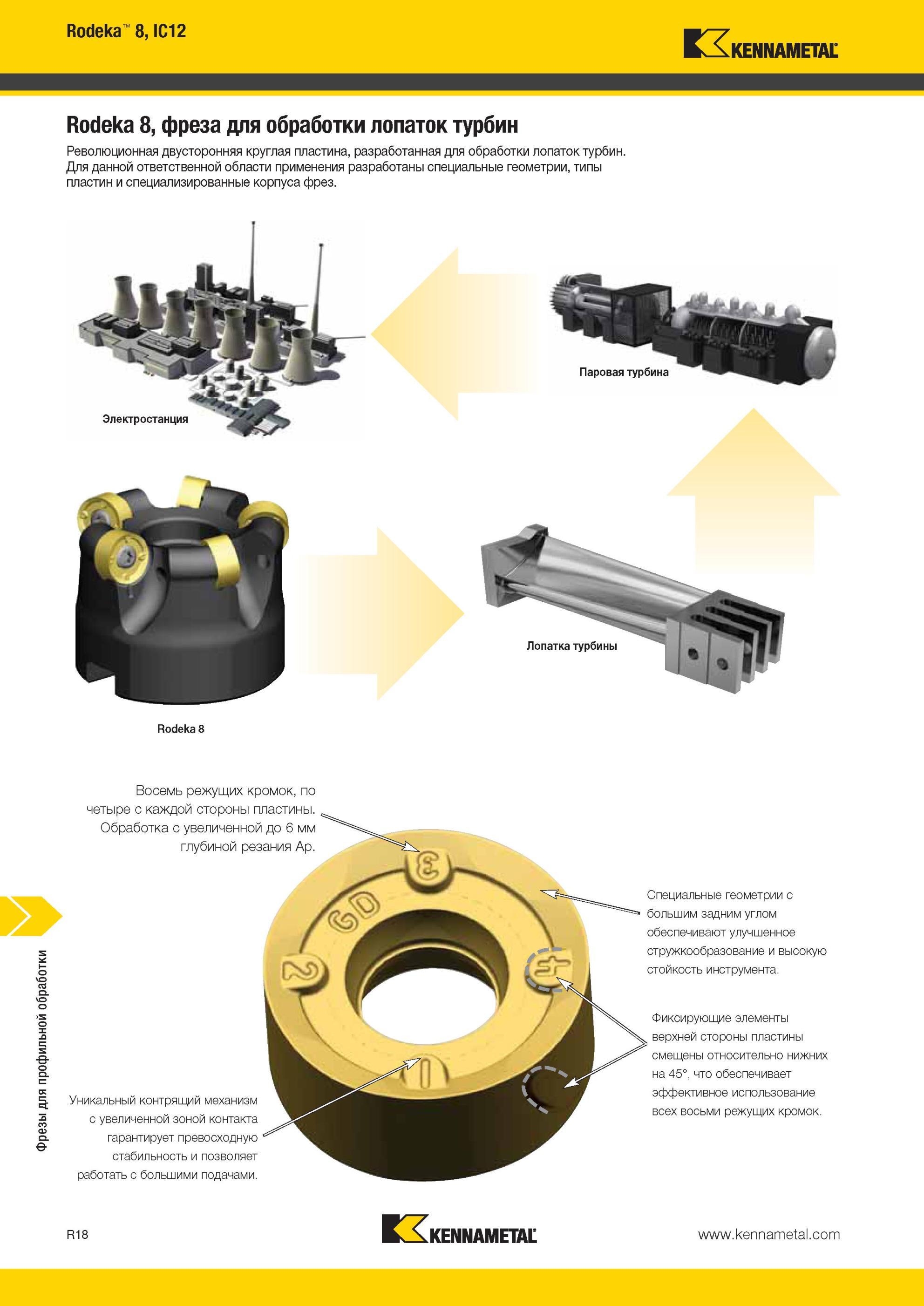 1858 Фрезы Kennametal для профильной обработки Rodeka 8, IC12 фреза для обработки лопаток турбин Революционная двусторонняя круглая пластина, разработанная Мастер-каталог KENNAMETAL 2013 Металлорежущий инструмент Точение Обработка отверстий Фрезерование Стр. R18