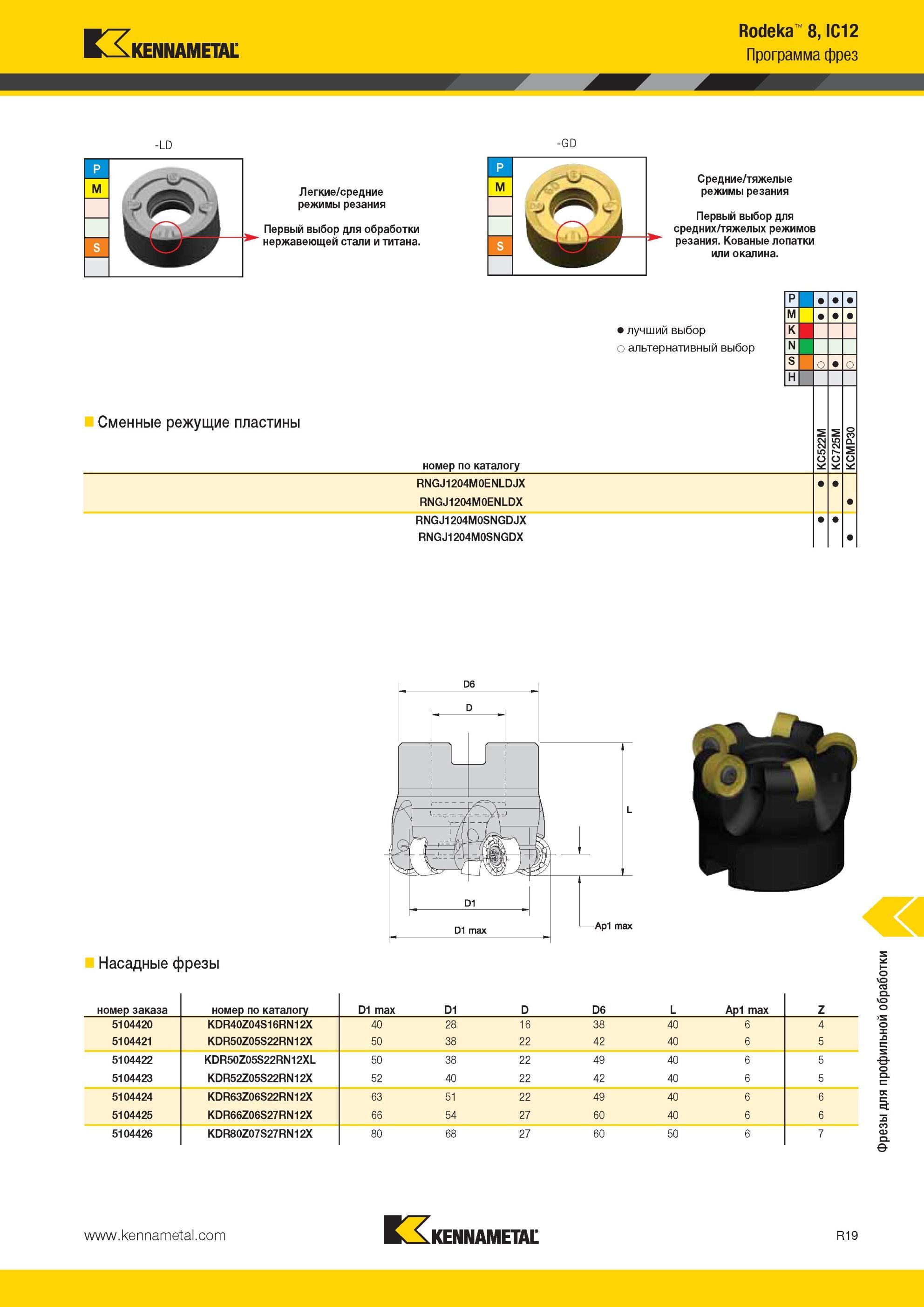 1859 Программа фрез Kennametal -LD -GD Легкие средние режимы резания Первый выбор для обработки нержавеющей стали и титана s Средние тяжелые режимы резания Мастер-каталог KENNAMETAL 2013 Металлорежущий инструмент Точение Обработка отверстий Фрезерование Стр. R19