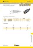 1861 KDM RD X05 Концевые фрезы Kennametal со сменными пластинами и резьбовым креплением RD X05 Разработаны для максимального повышения производительности В Мастер-каталог KENNAMETAL 2013 Металлорежущий инструмент Точение Обработка отверстий Фрезерование Стр. R21